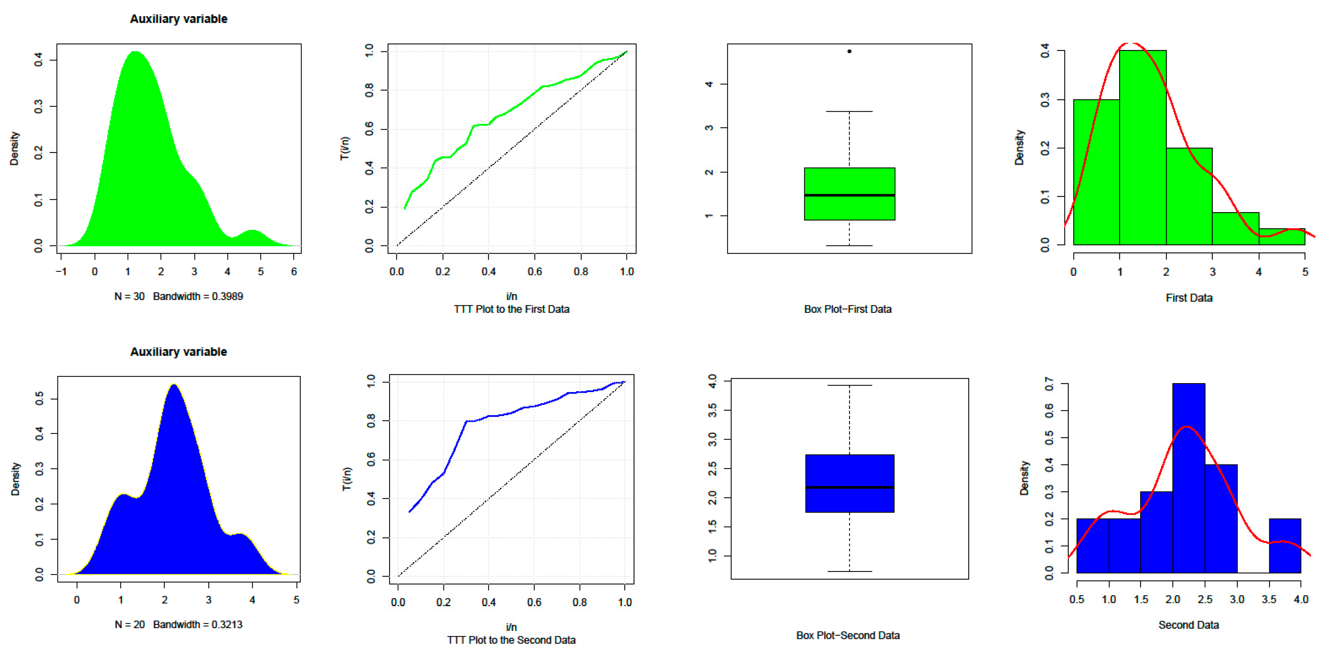 Symmetry 15 01578 g010