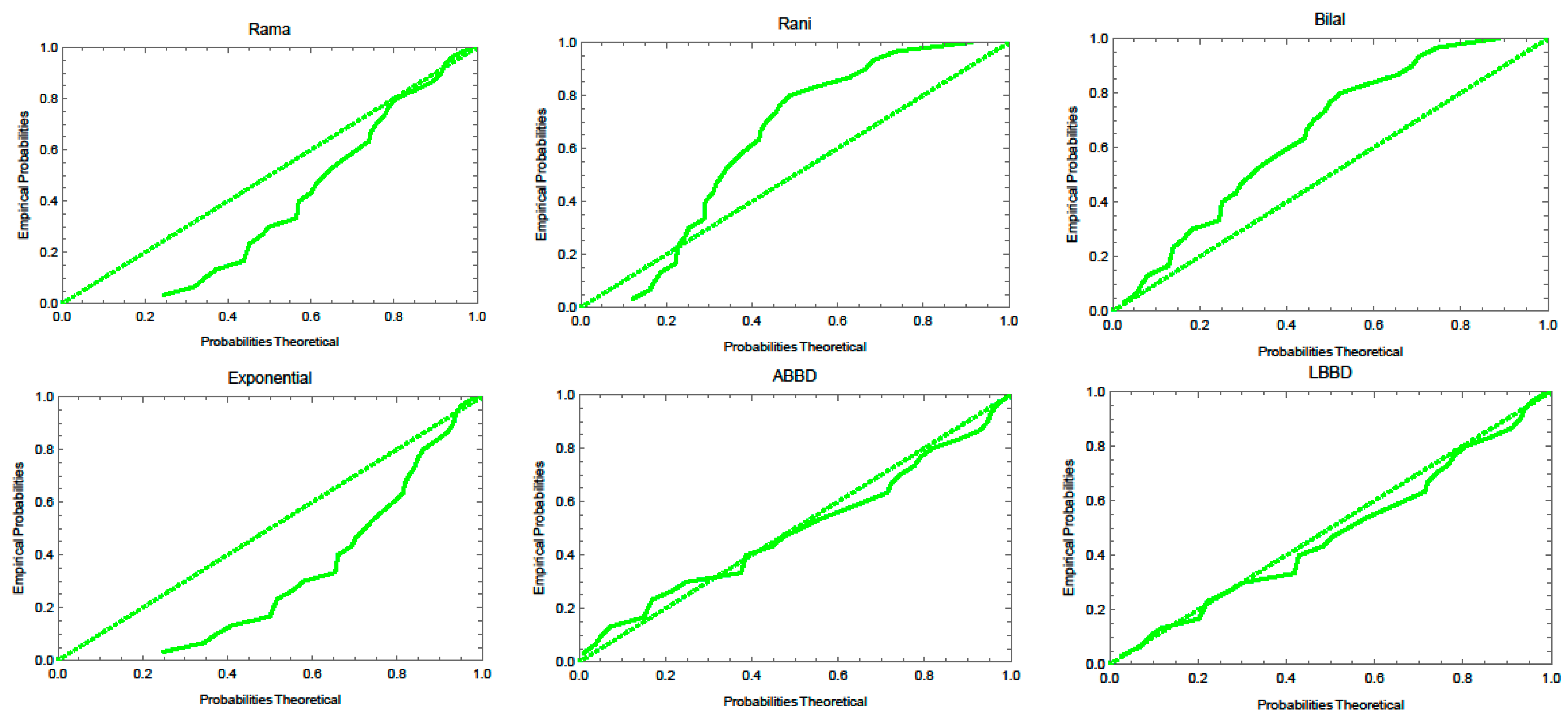 Symmetry 15 01578 g011a