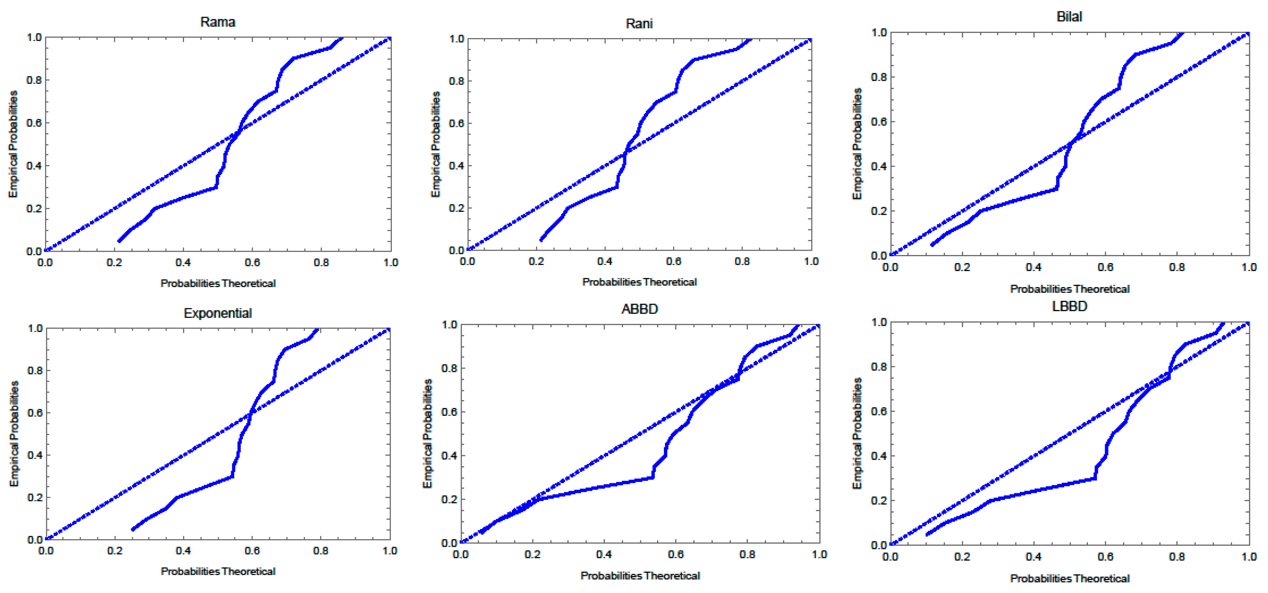 Symmetry 15 01578 g011b