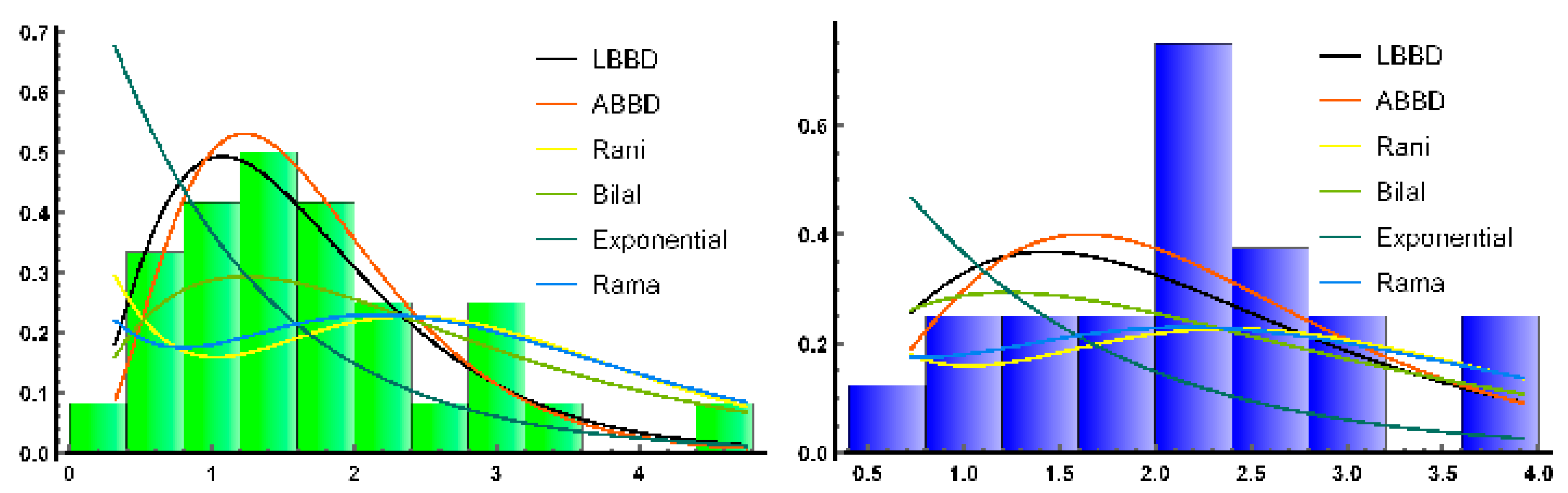 Symmetry 15 01578 g012