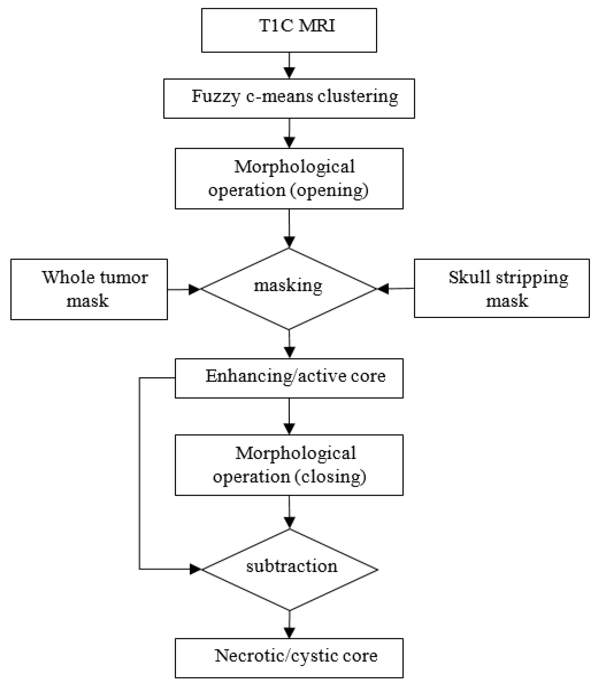 Symmetry 15 01586 g011