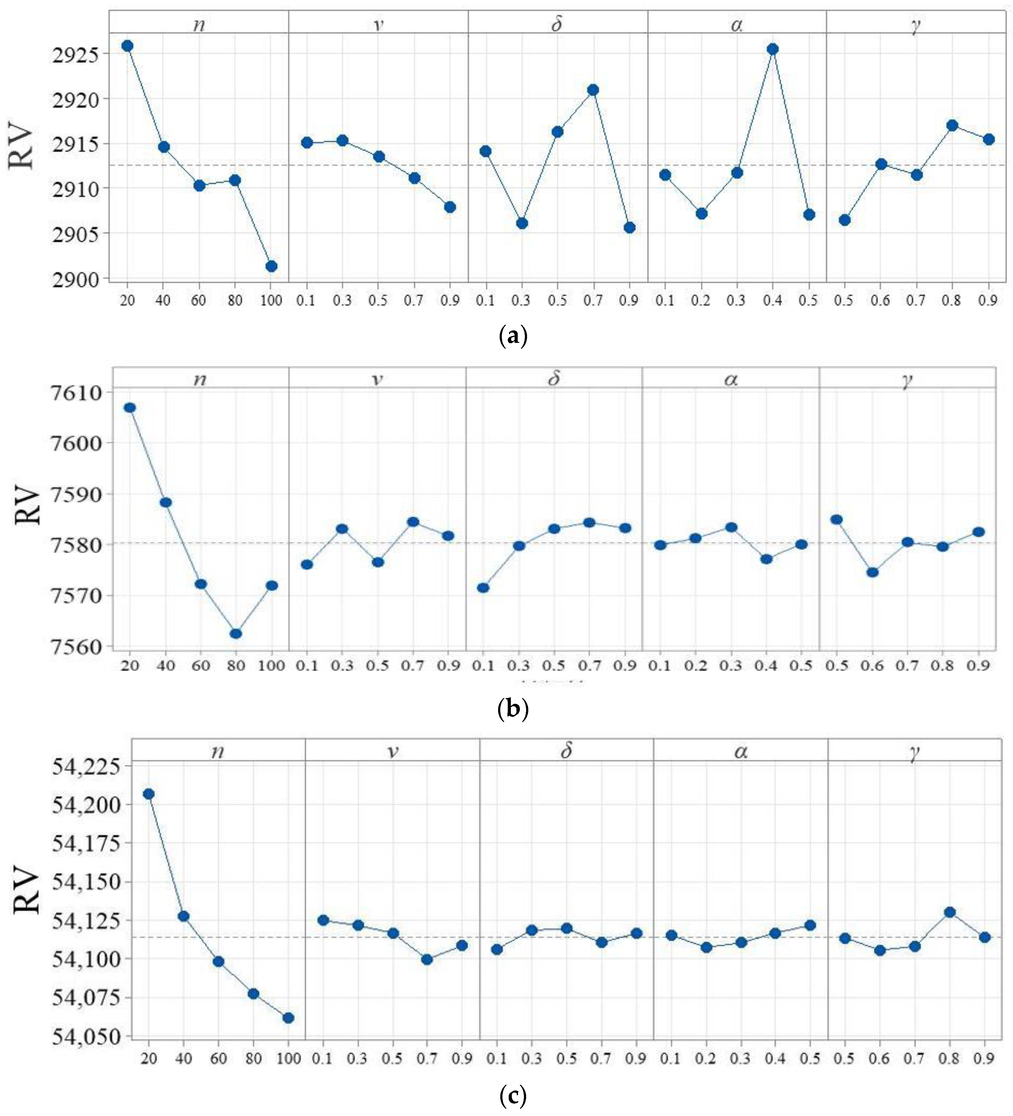 Symmetry 15 01600 g003