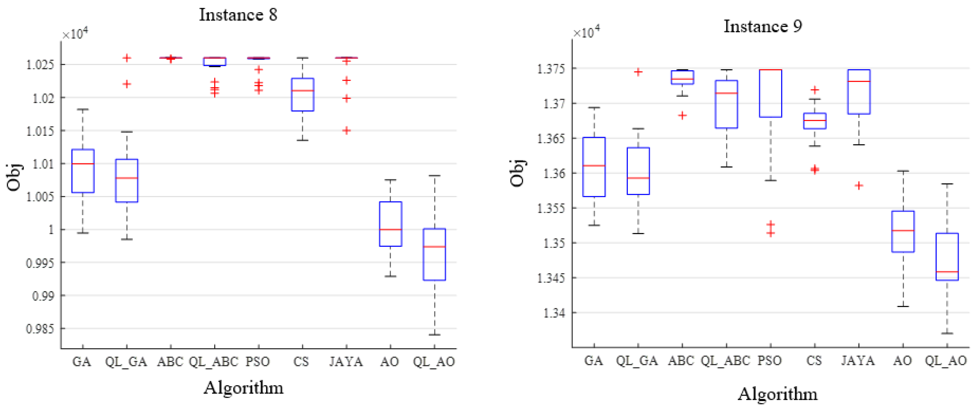 Symmetry 15 01600 g006
