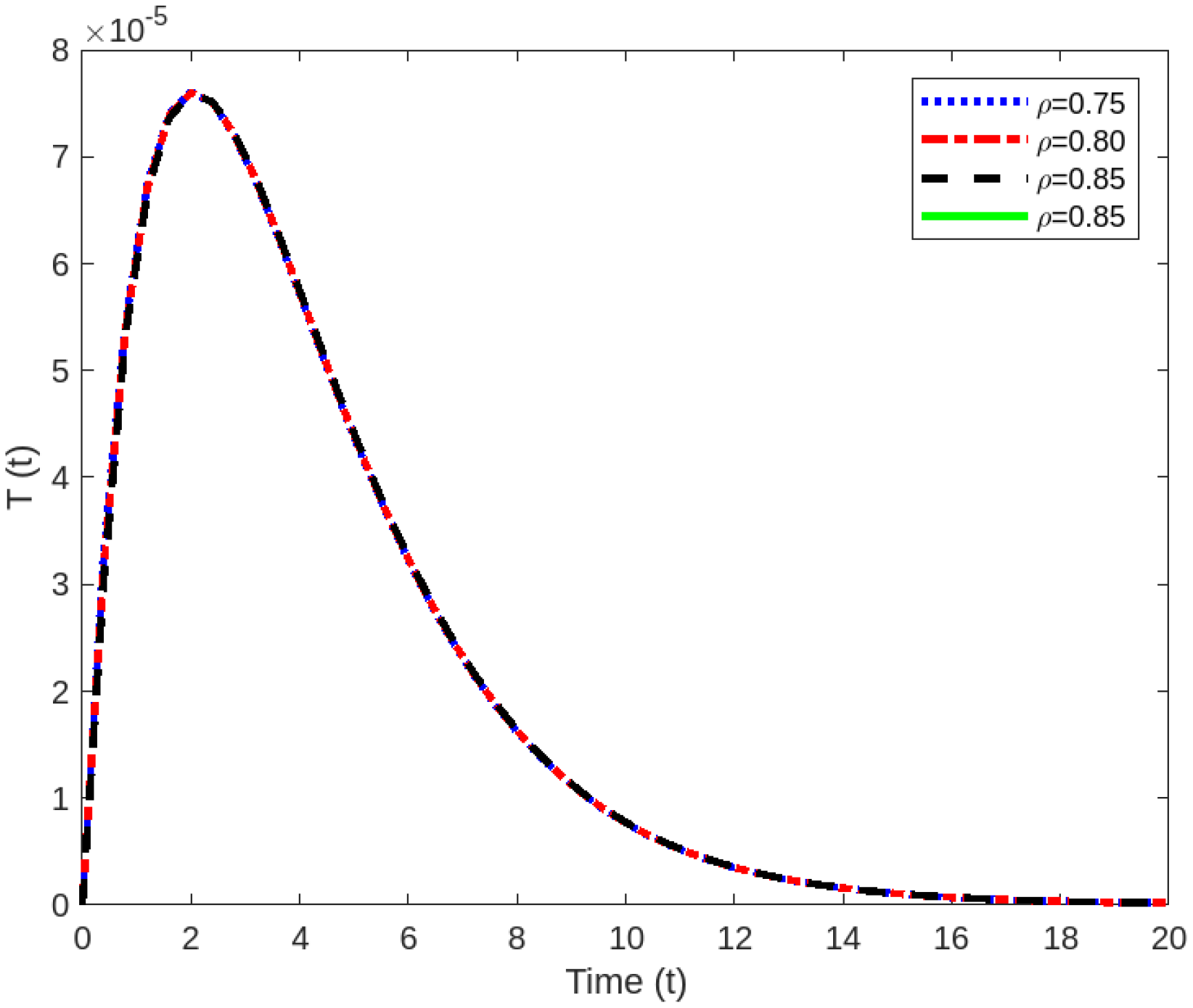 Symmetry 15 01605 g004