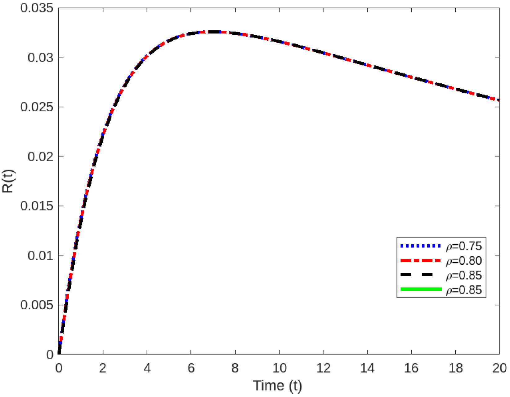 Symmetry 15 01605 g005