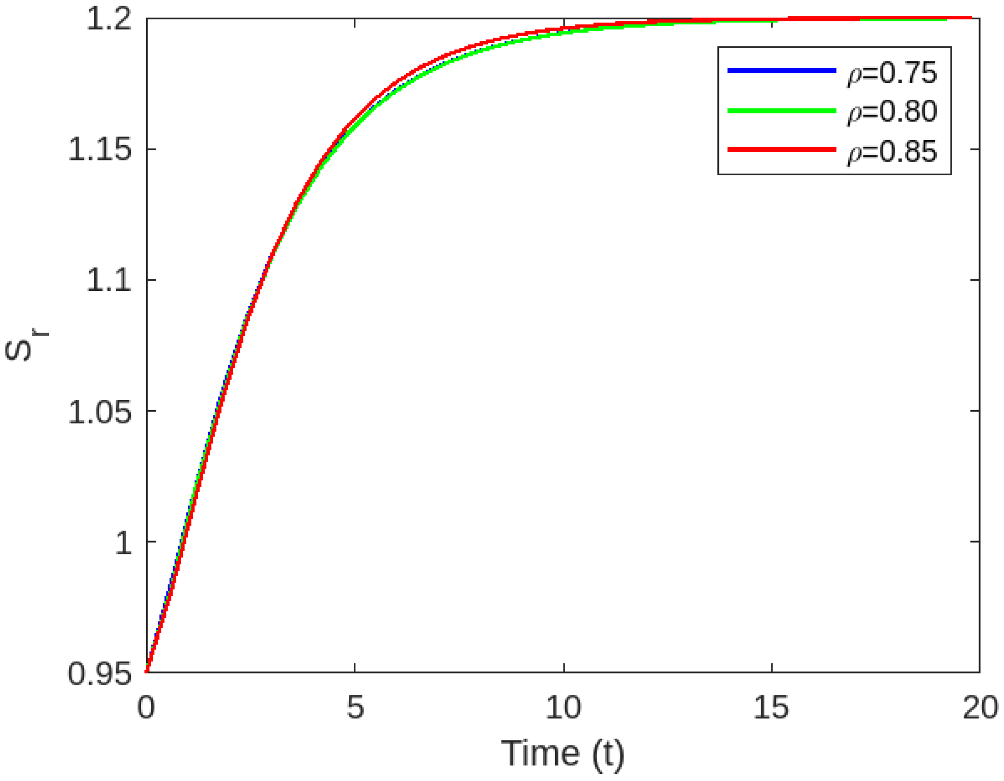 Symmetry 15 01605 g006