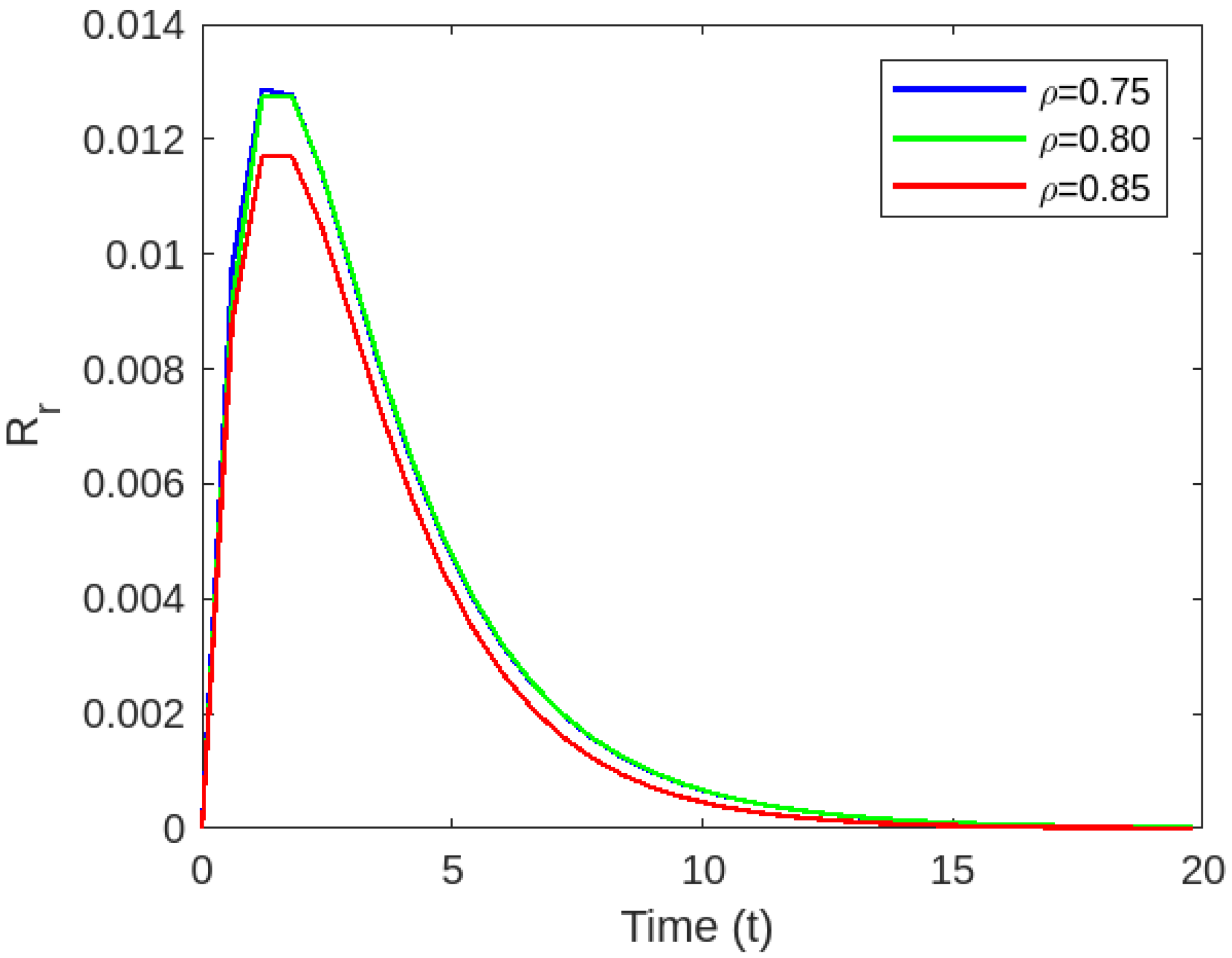 Symmetry 15 01605 g008
