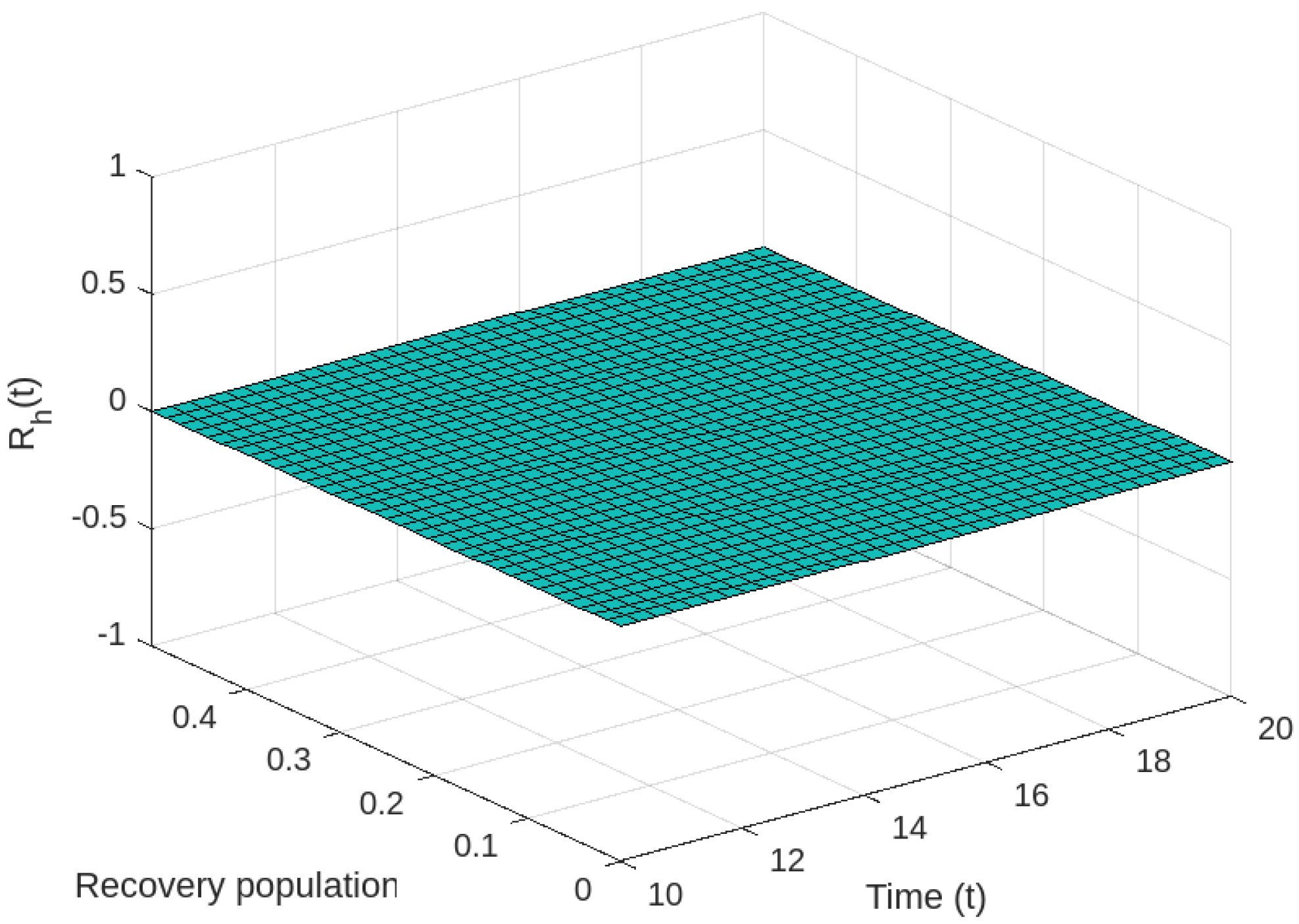 Symmetry 15 01605 g012