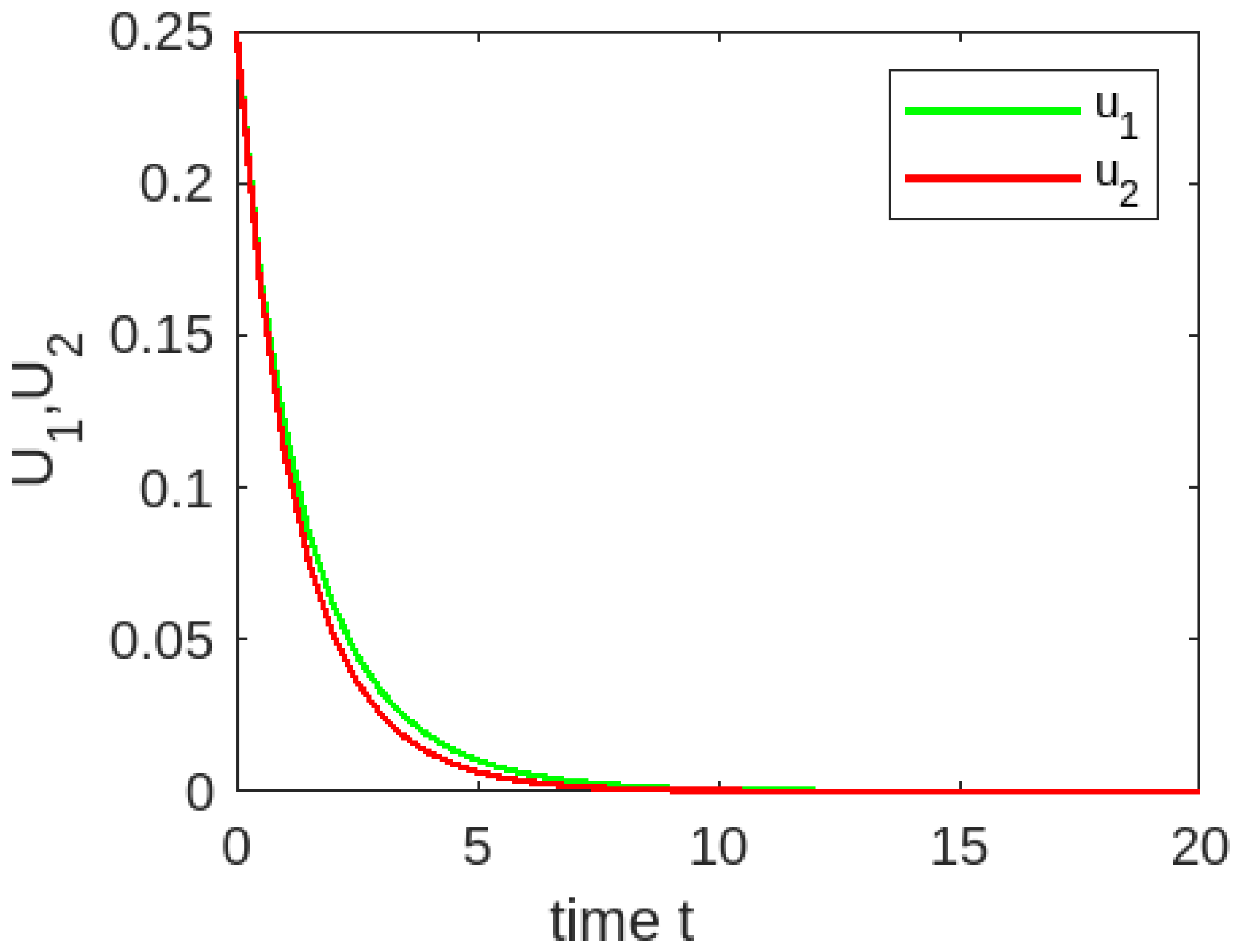 Symmetry 15 01605 g014