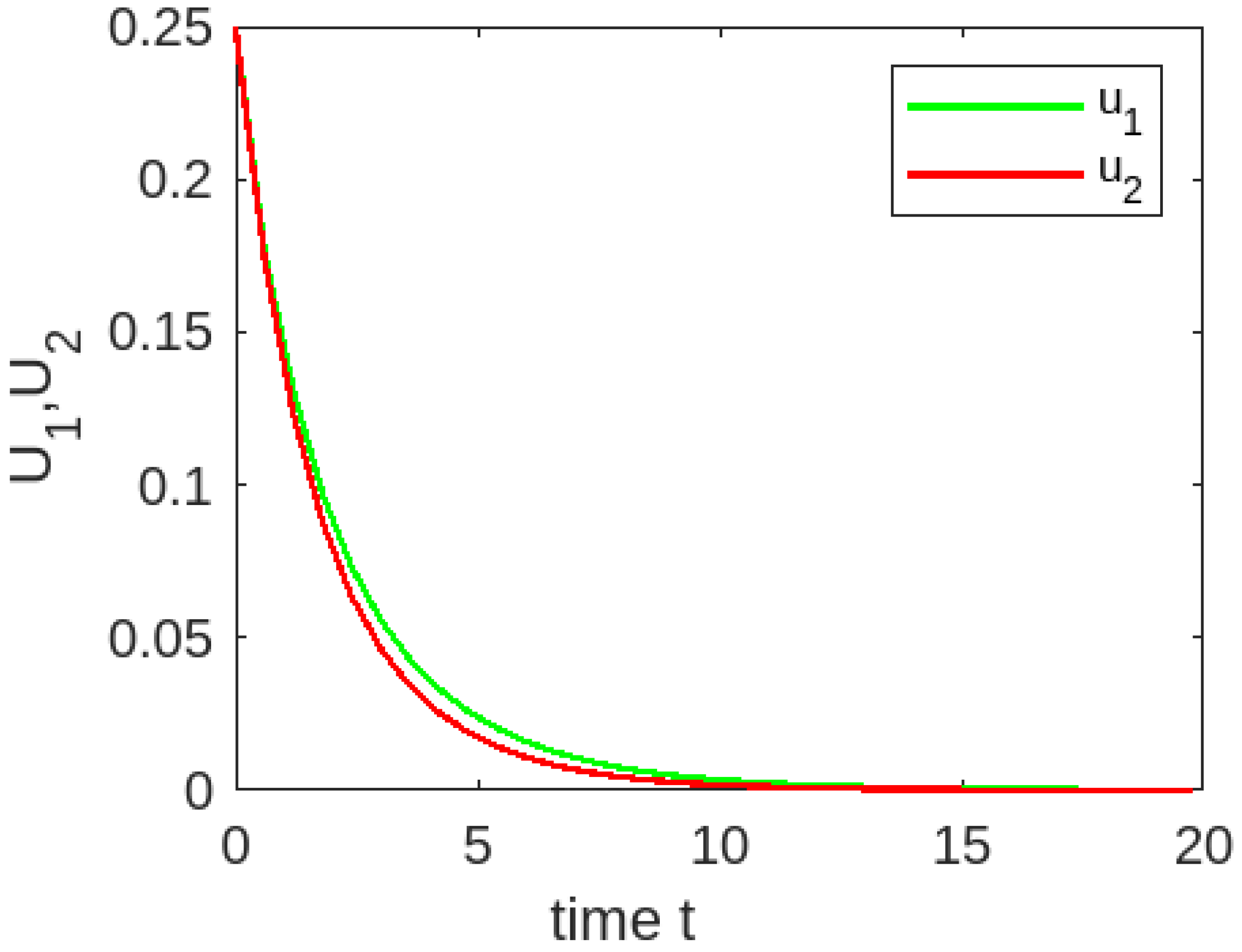 Symmetry 15 01605 g015