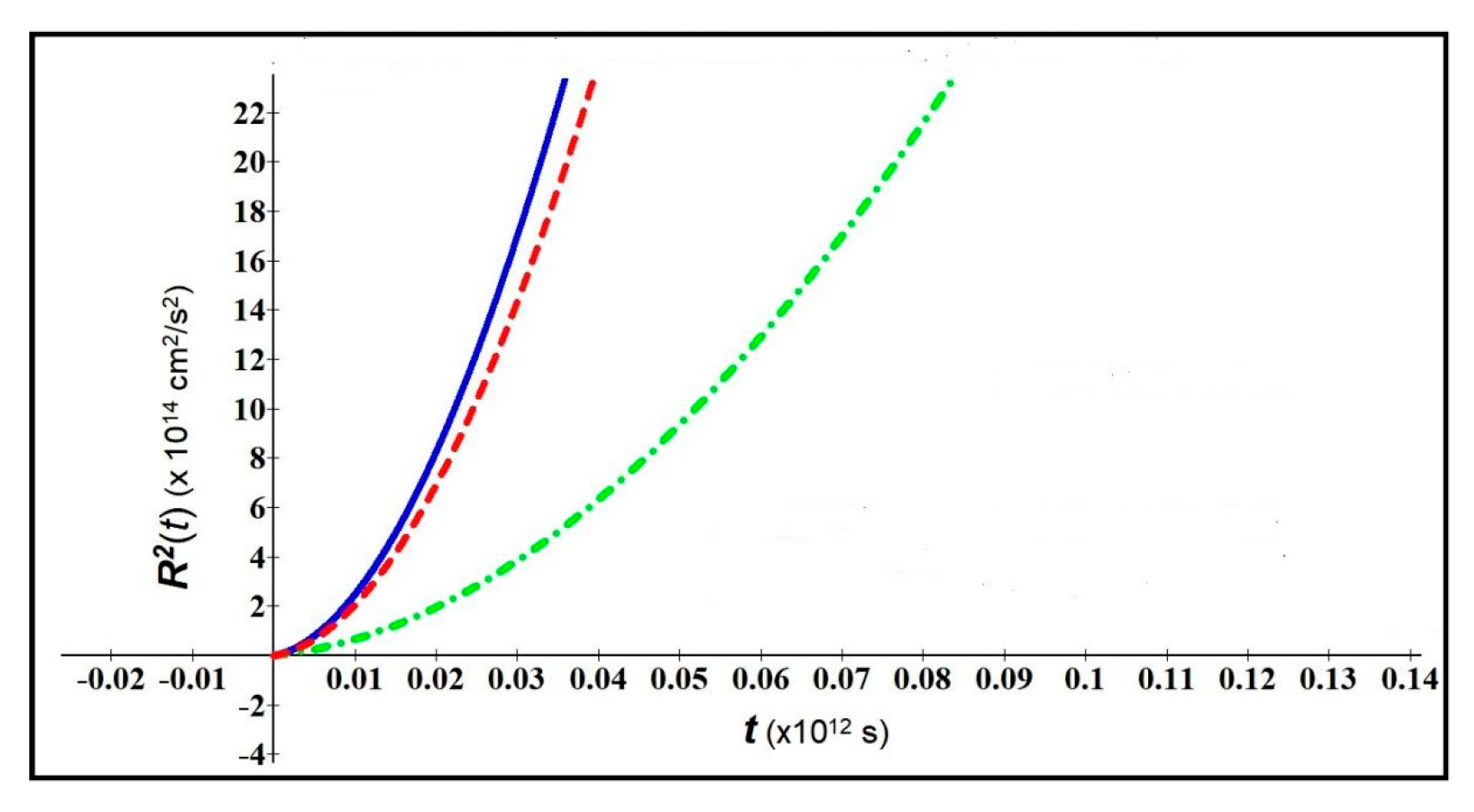 Symmetry 15 01611 g002