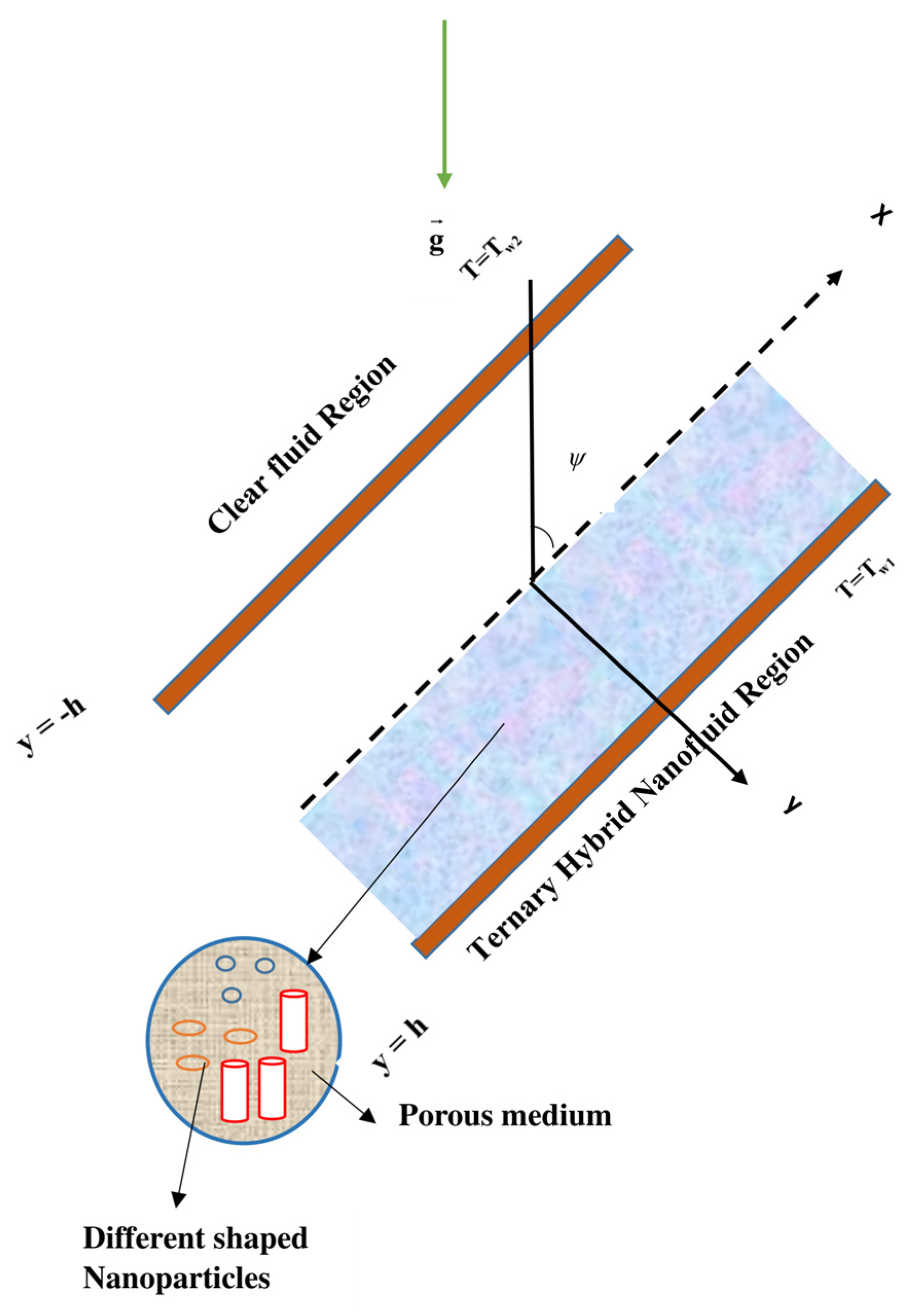 Symmetry 15 01615 g001