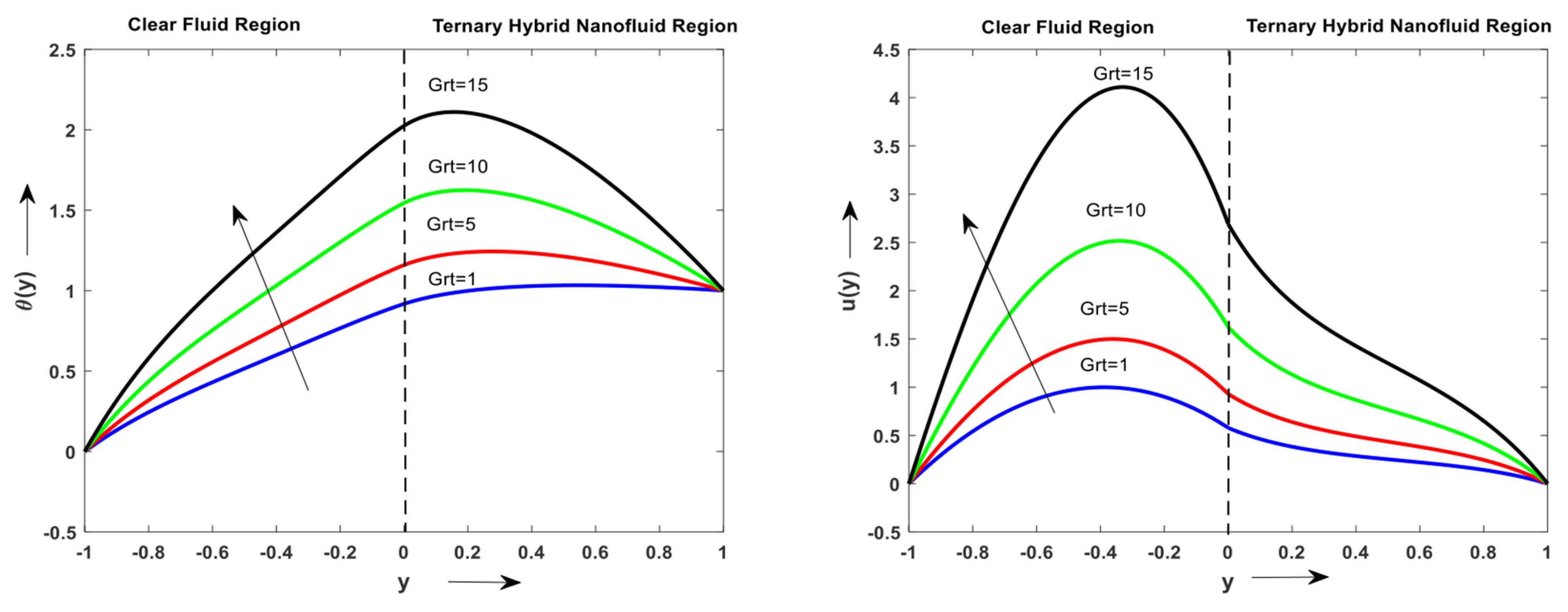 Symmetry 15 01615 g002
