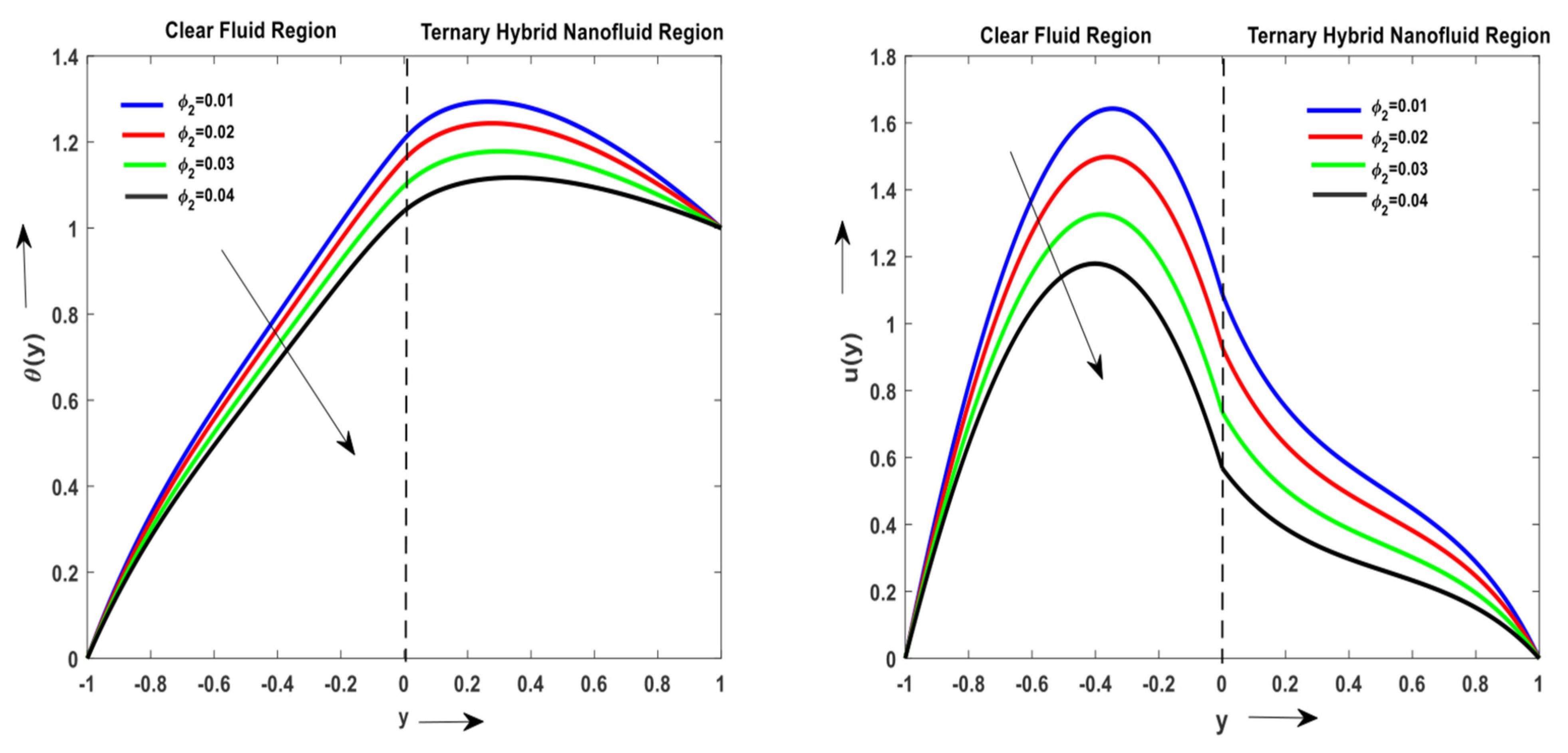 Symmetry 15 01615 g007