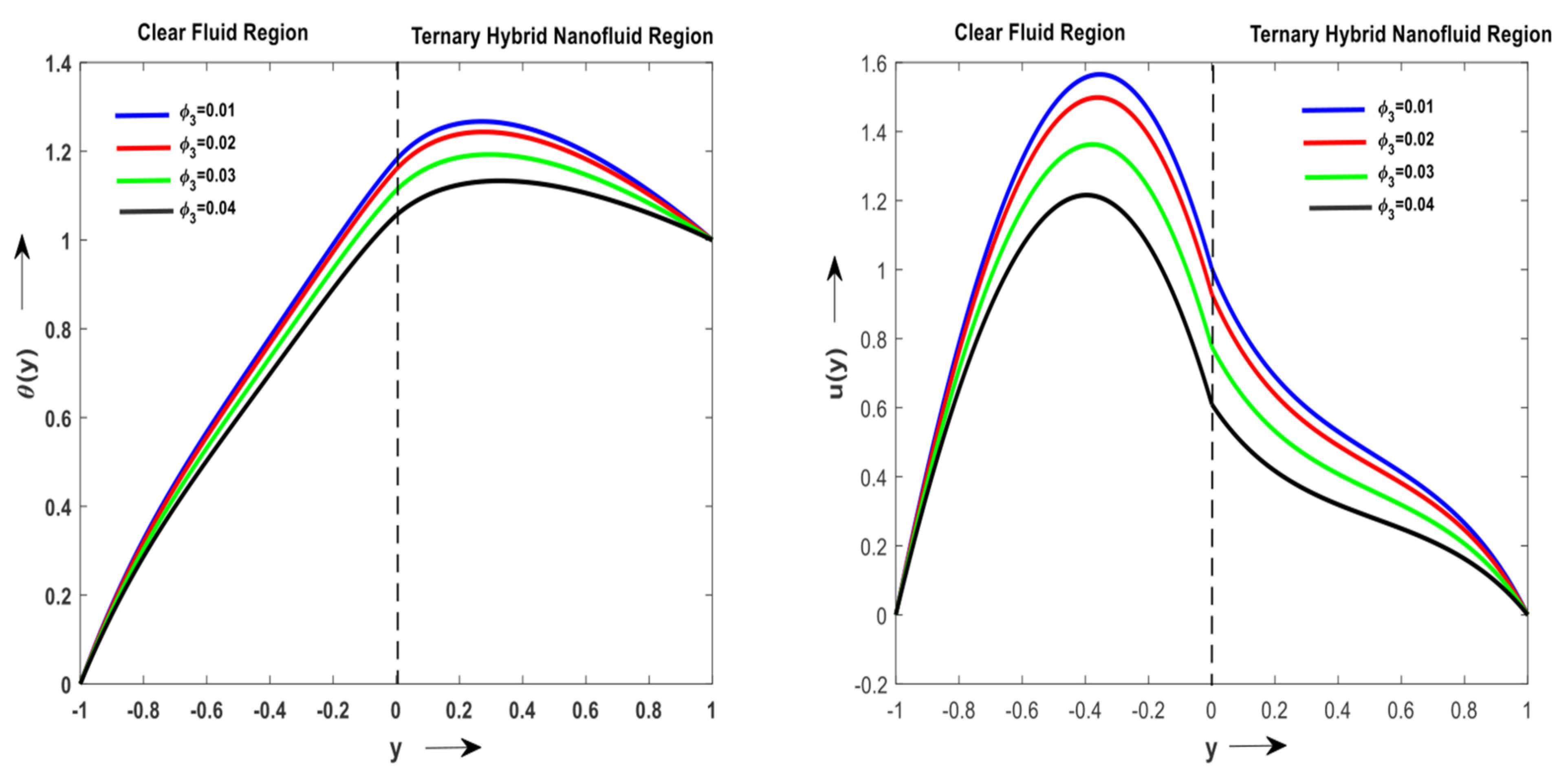 Symmetry 15 01615 g008