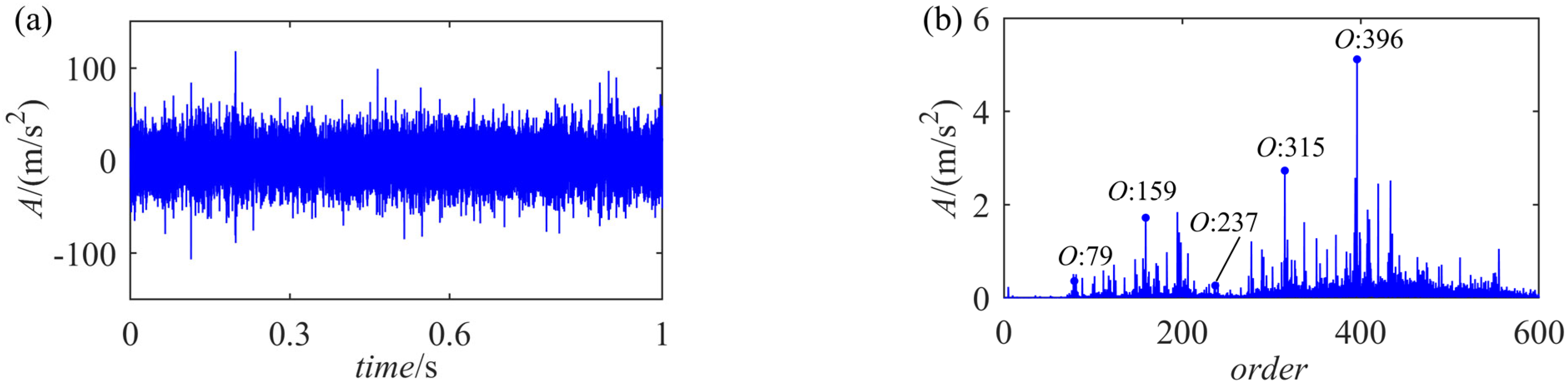 Symmetry 15 01621 g011