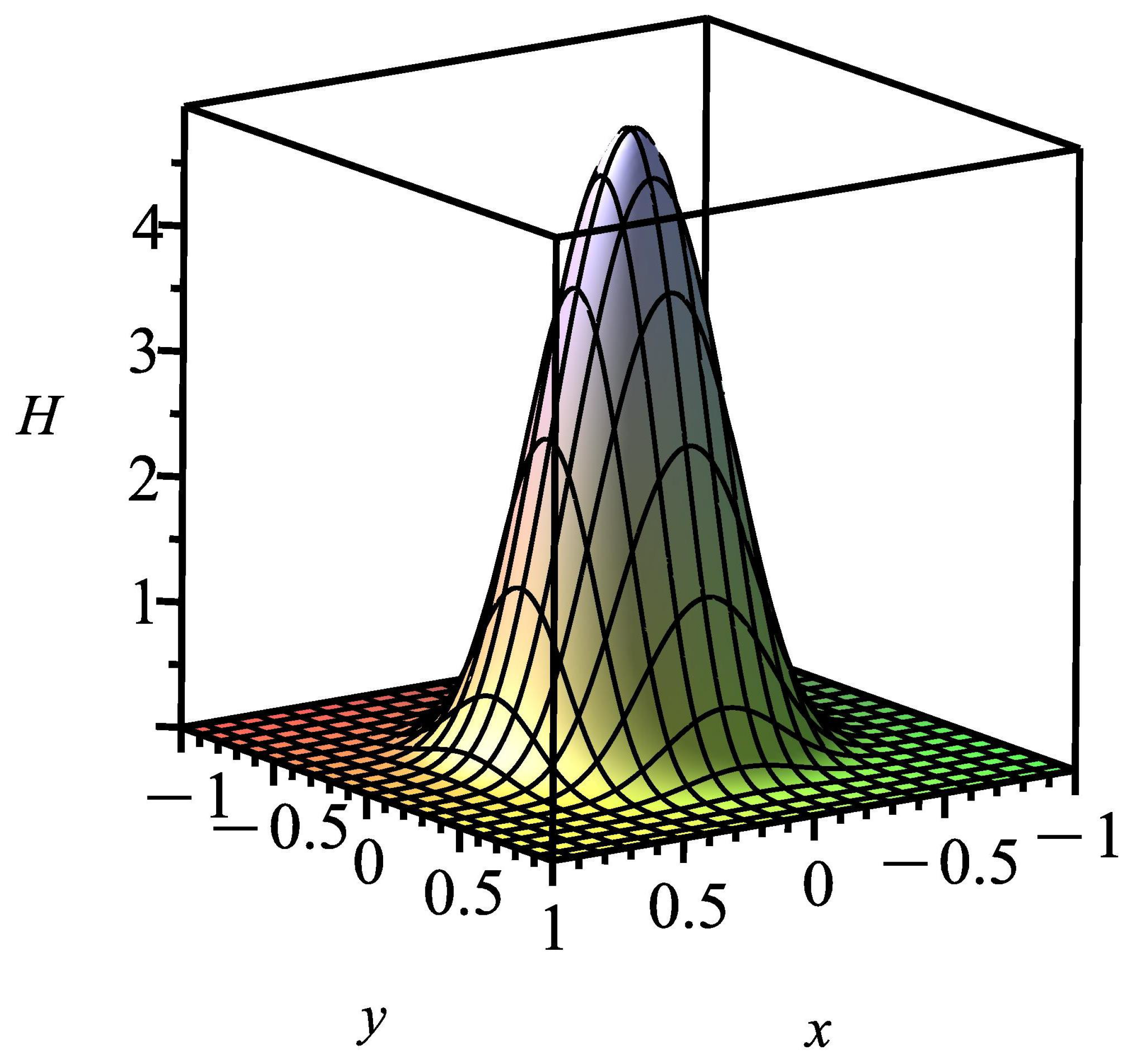 Symmetry 15 01622 g002
