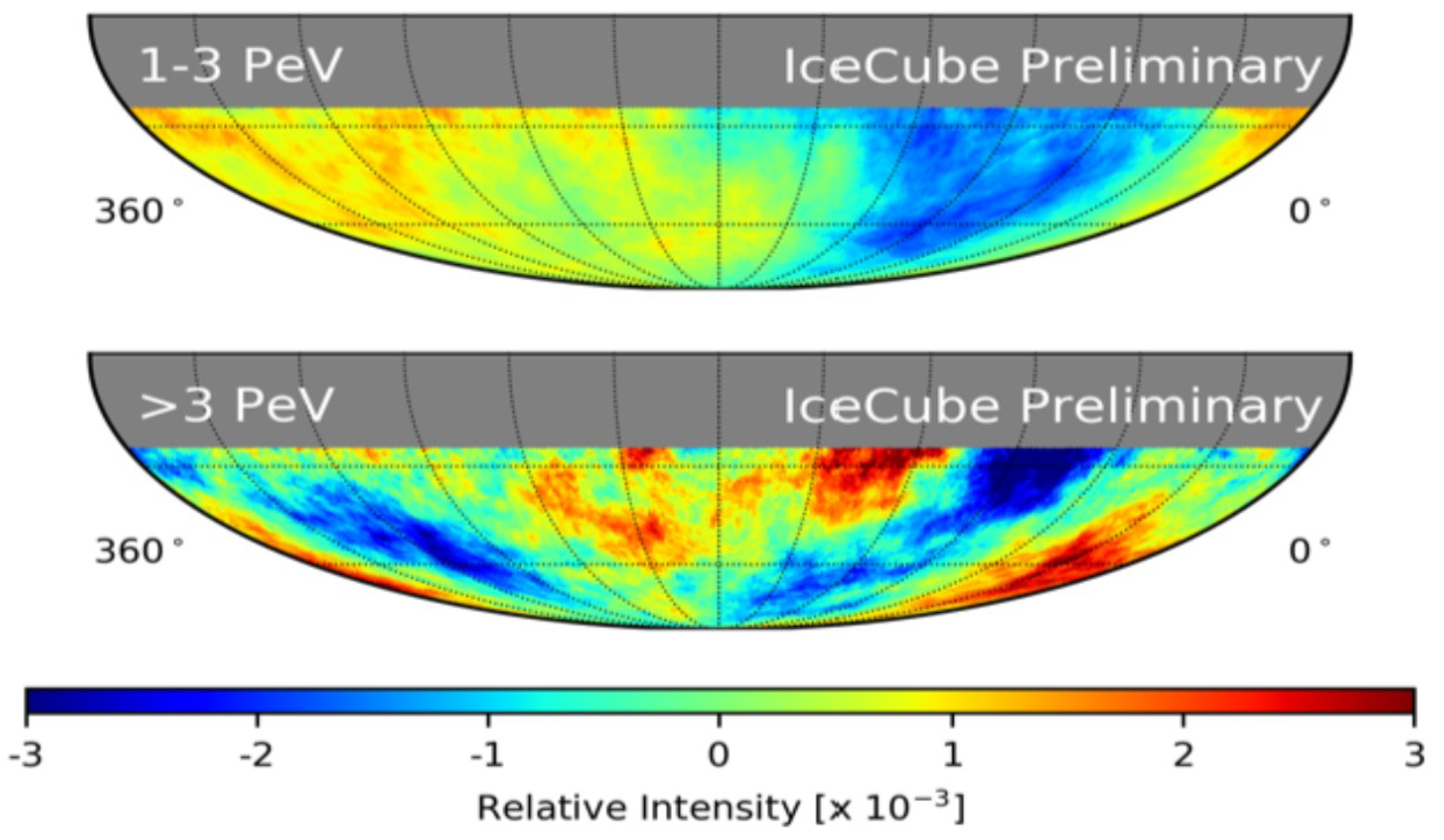Symmetry 15 01624 g003