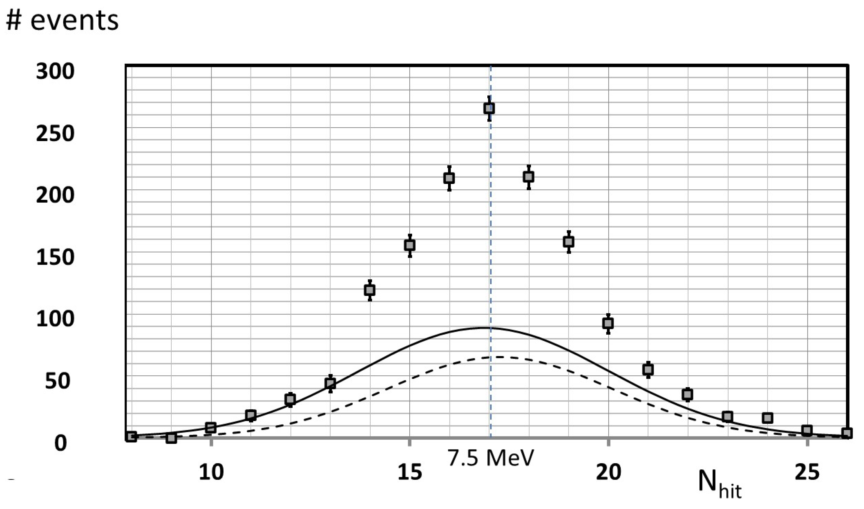 Symmetry 15 01624 g005