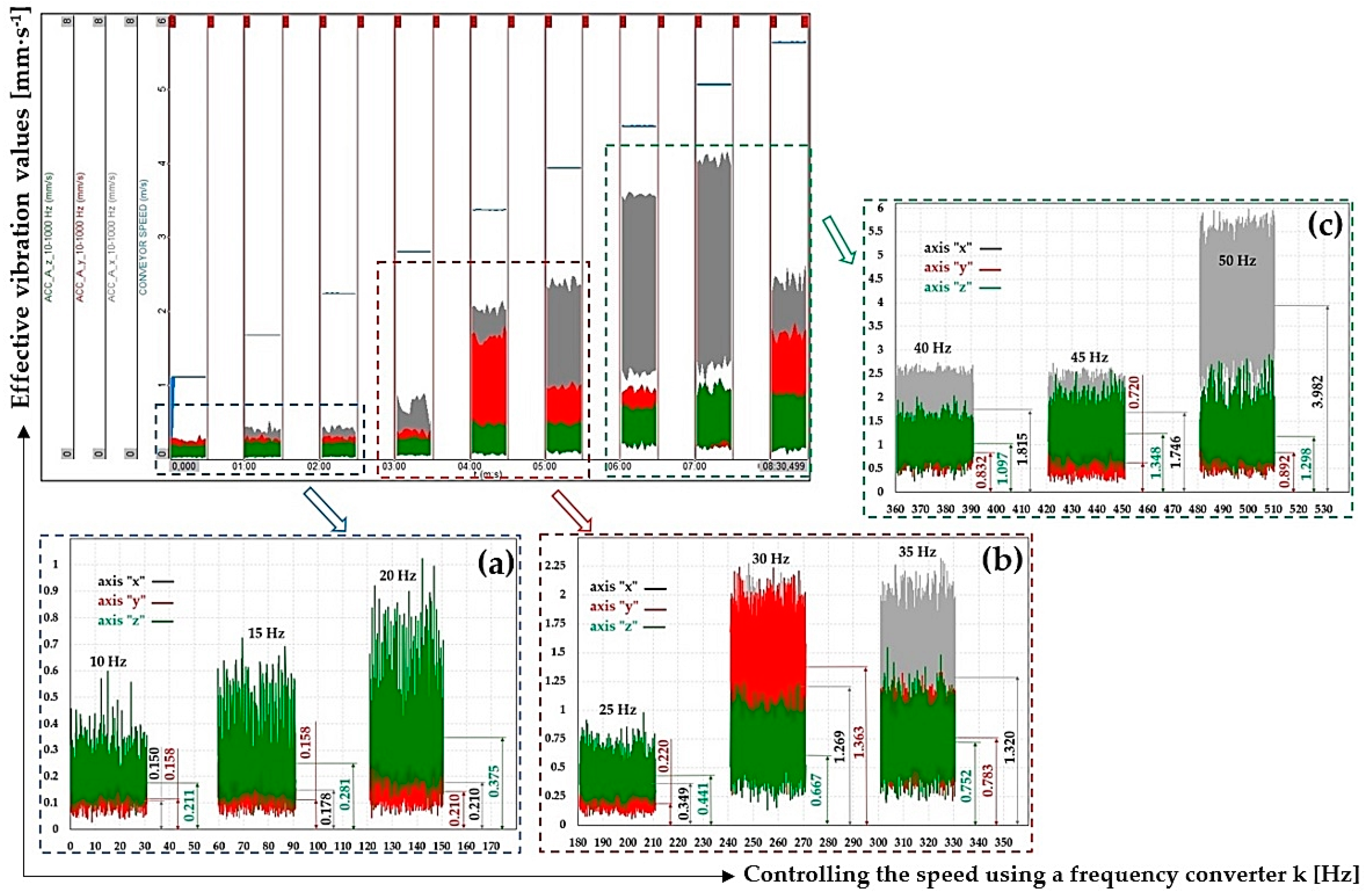 Symmetry 15 01626 g011