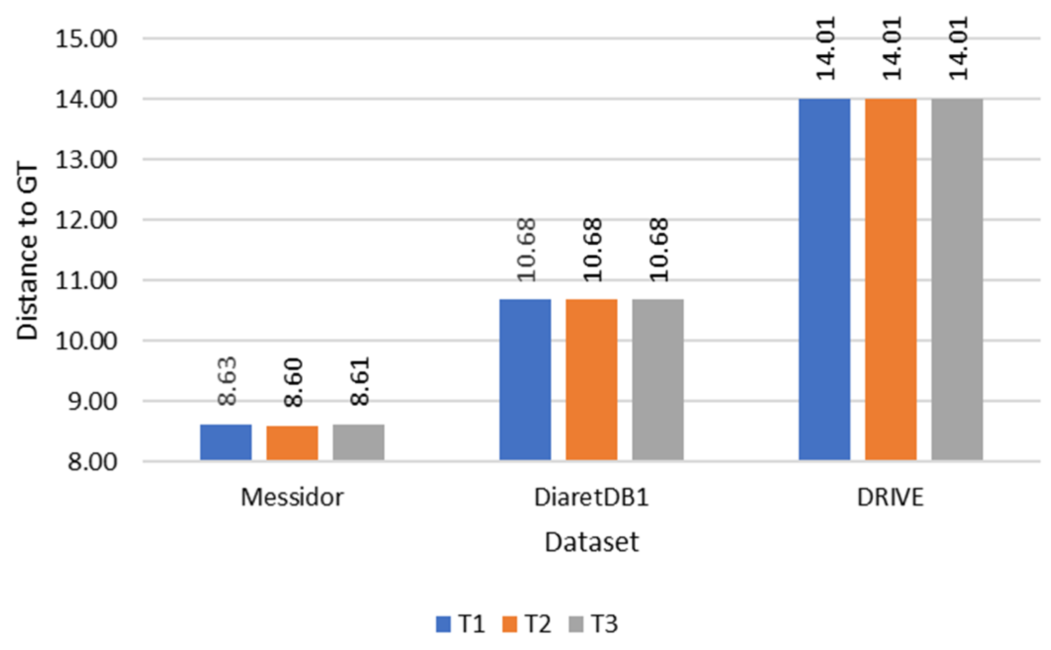 Symmetry 15 01631 g011