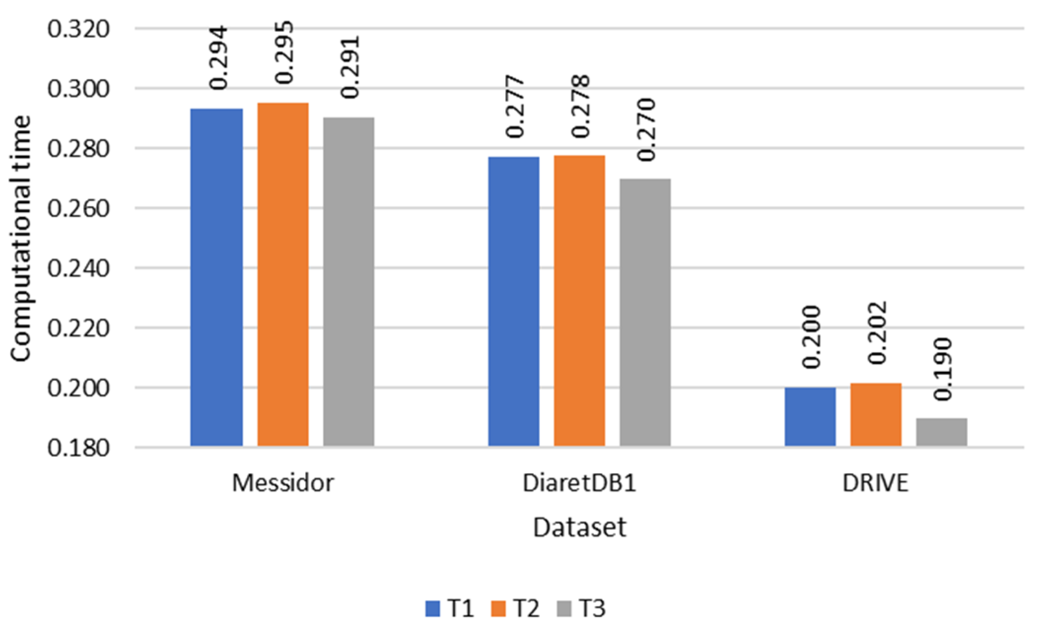 Symmetry 15 01631 g012