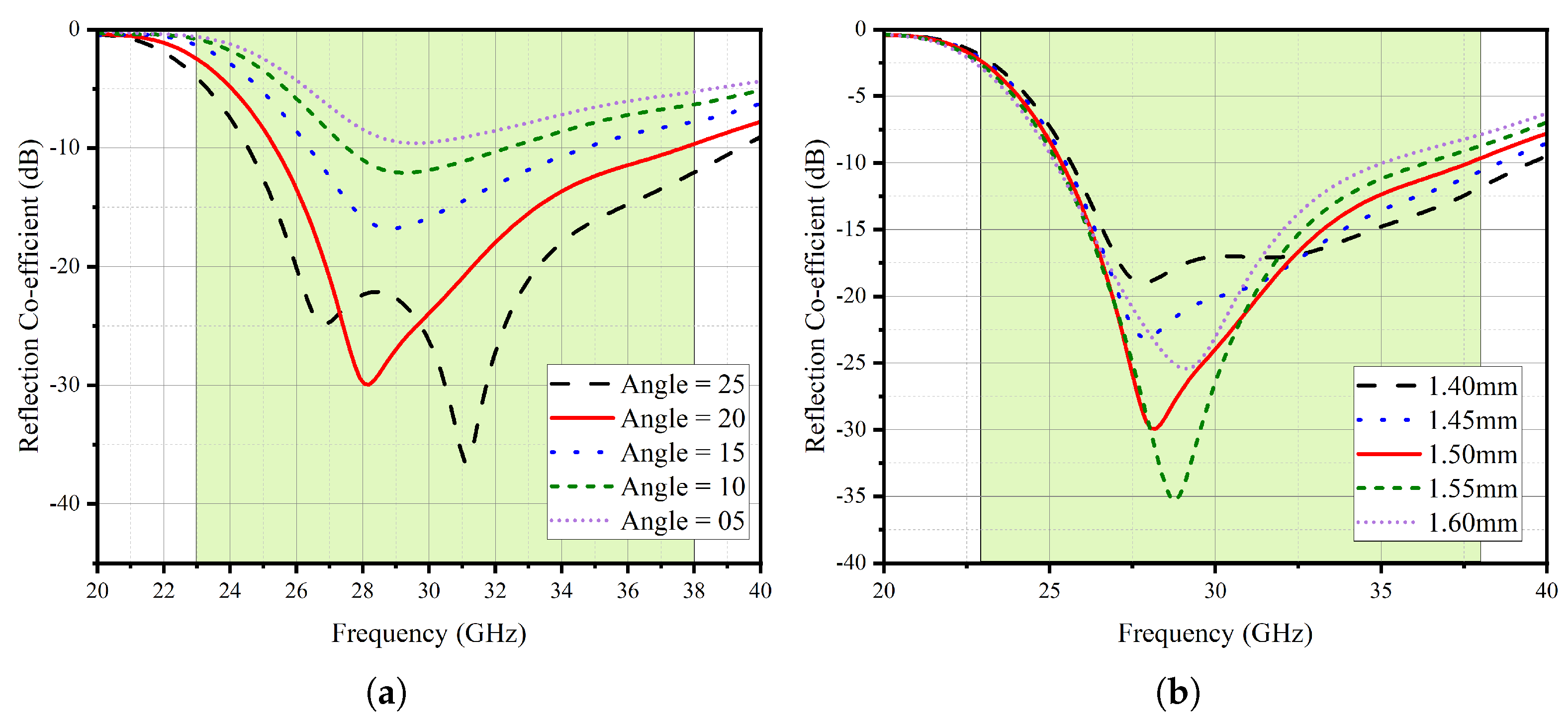 Symmetry 15 01641 g003