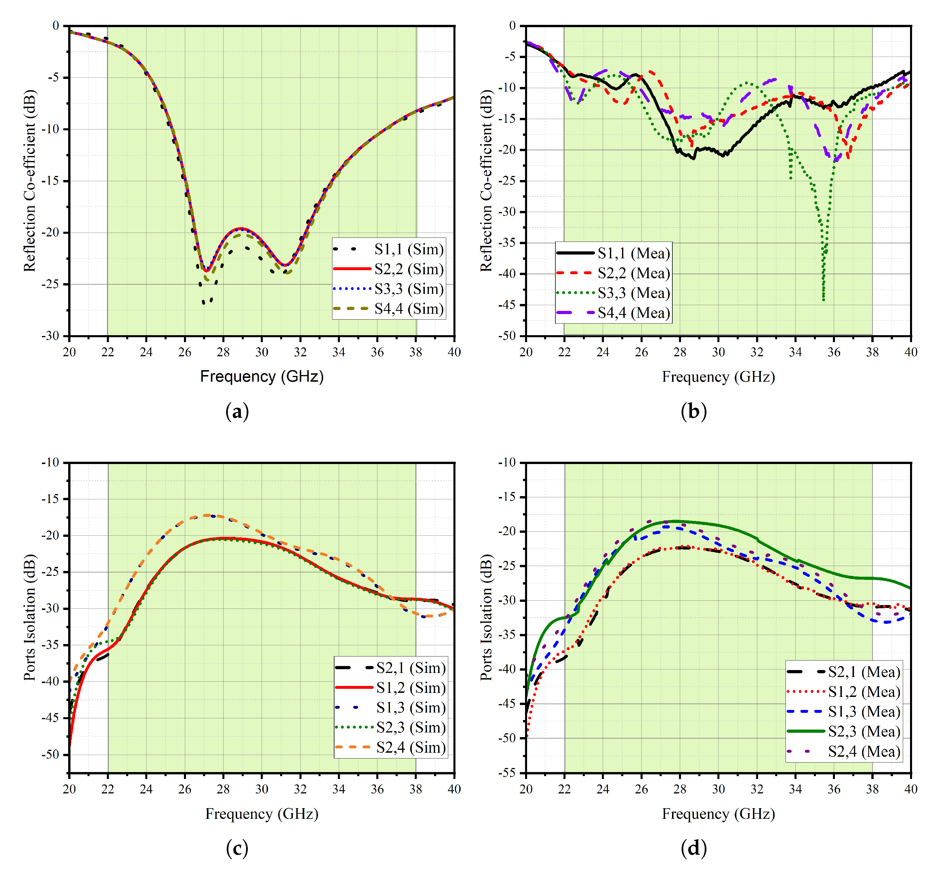 Symmetry 15 01641 g006