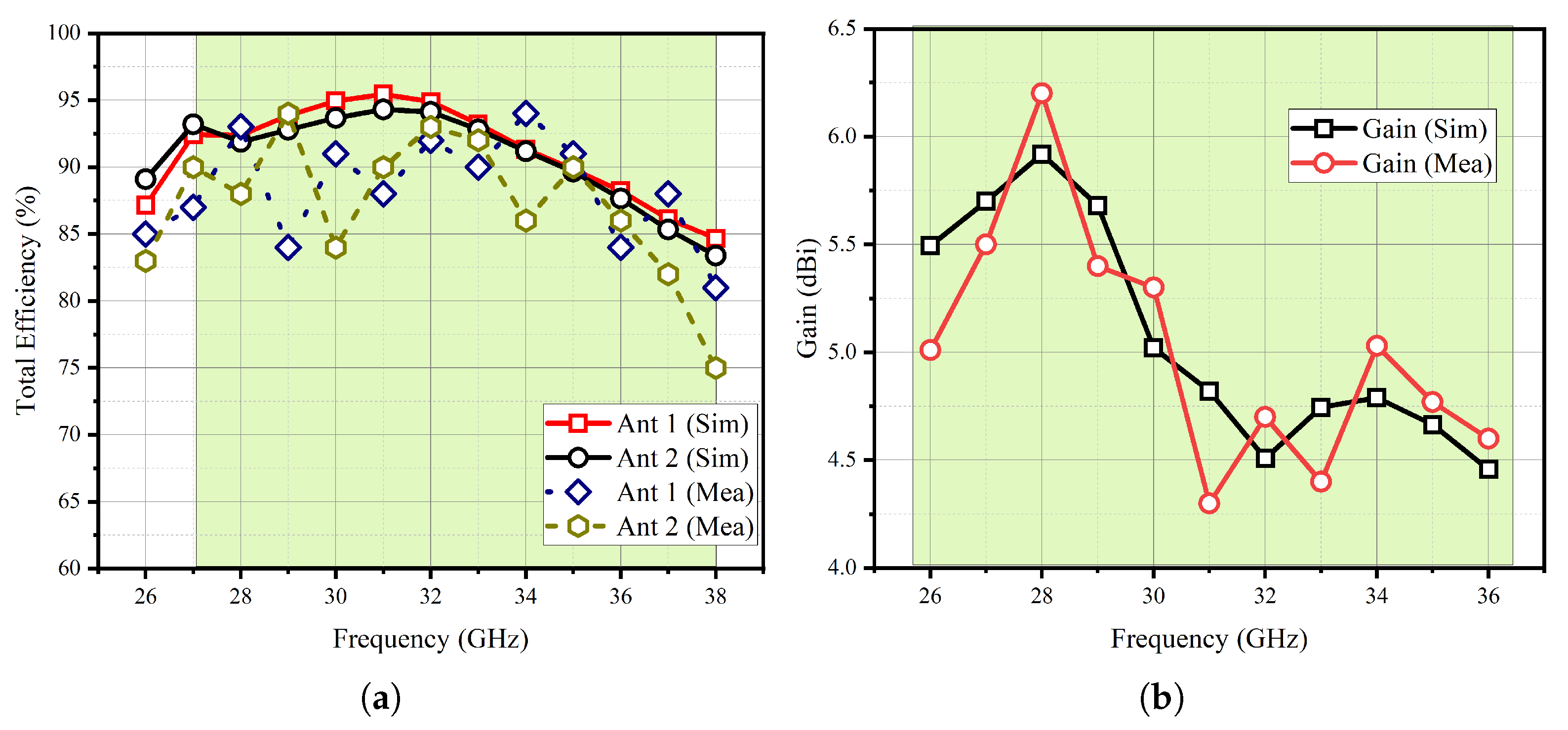 Symmetry 15 01641 g007
