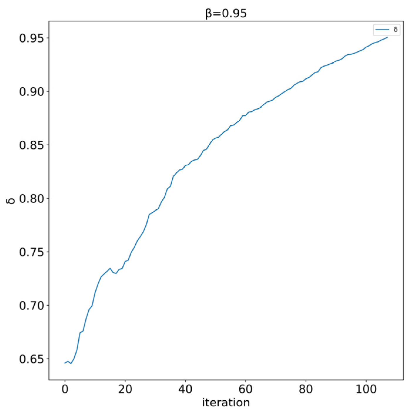 Symmetry 15 01645 g001