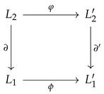 Symmetry 15 01646 i005