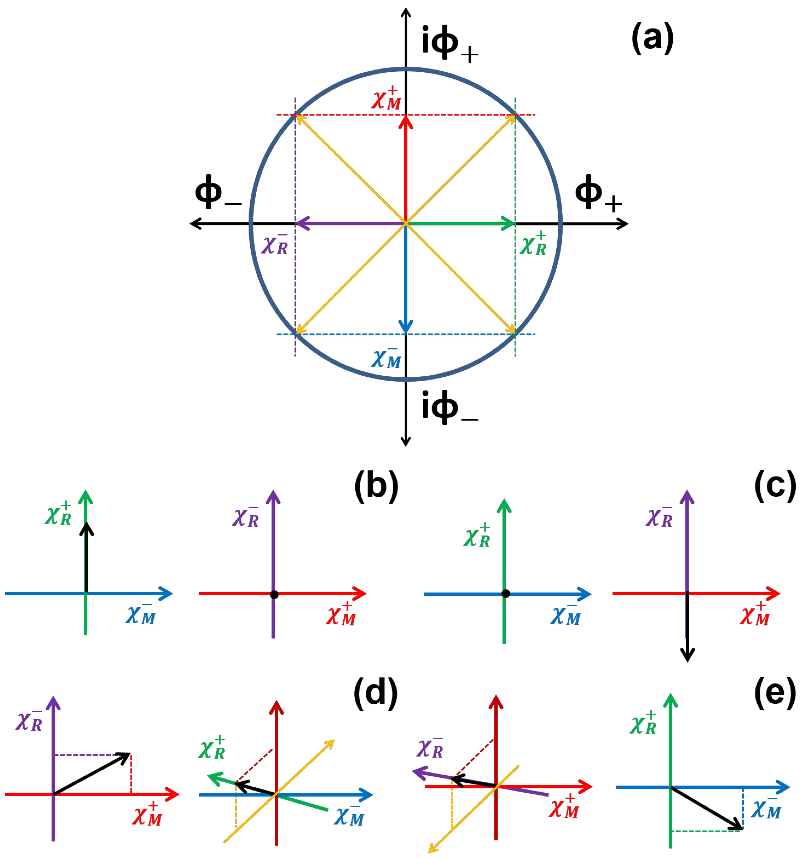 Symmetry 15 01649 g002 Symmetry 15 01649 g002