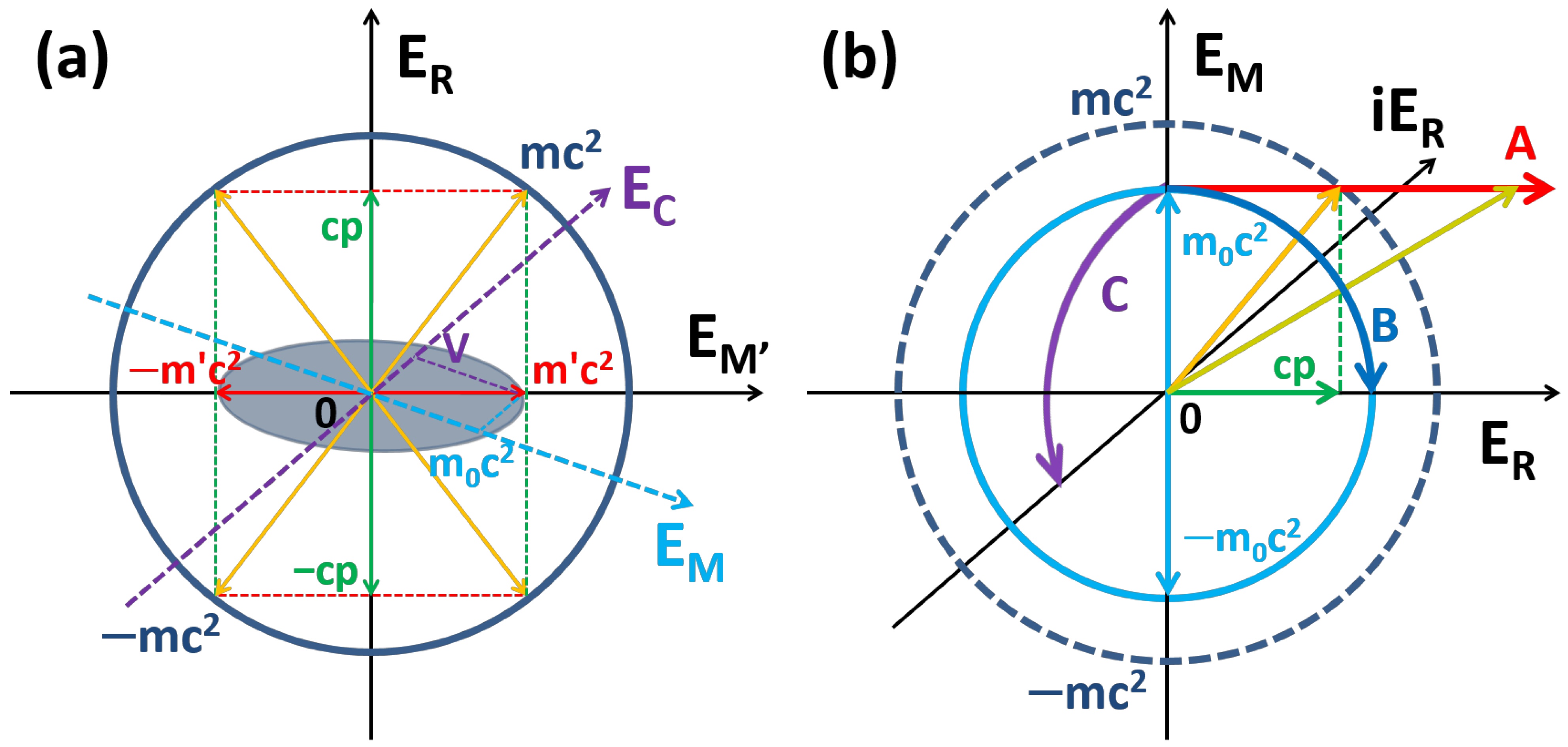 Symmetry 15 01649 g003 Symmetry 15 01649 g003