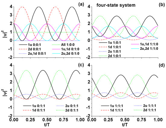 Symmetry 15 01649 g0a2