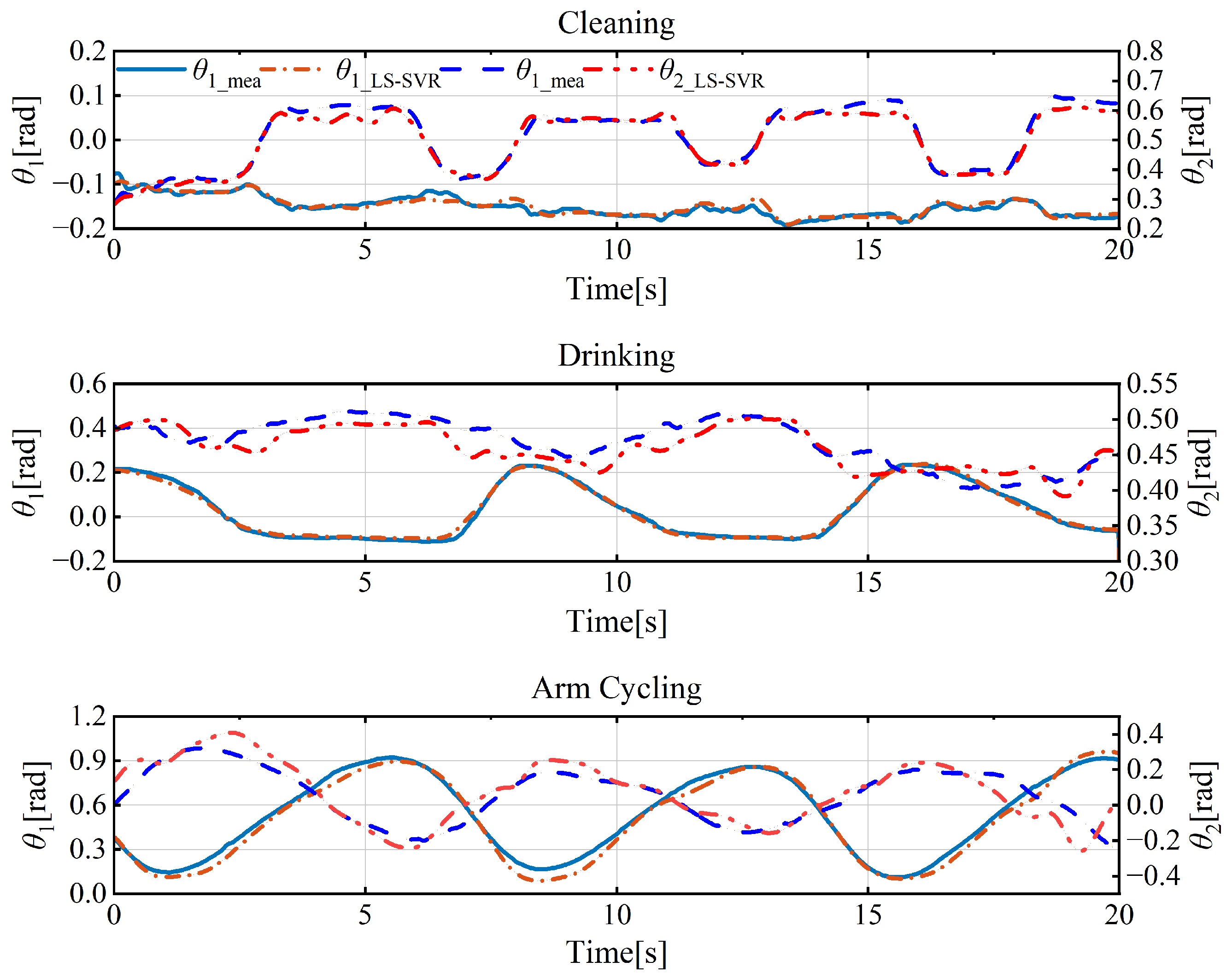 Symmetry 15 01657 g008