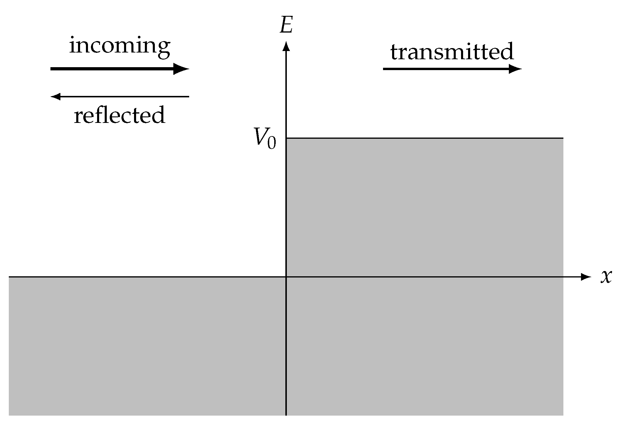 Symmetry 15 01667 g001