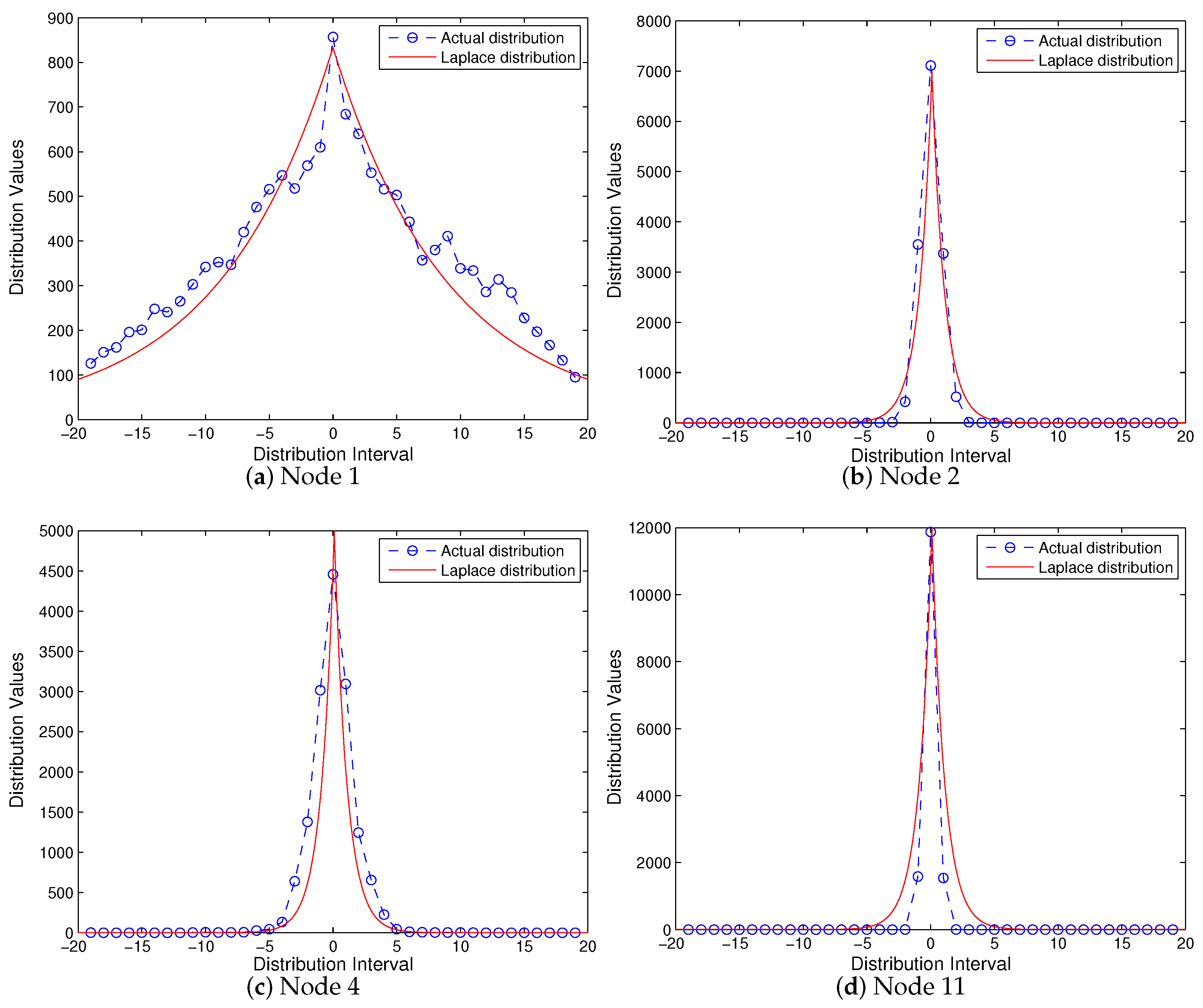 Symmetry 15 01669 g002