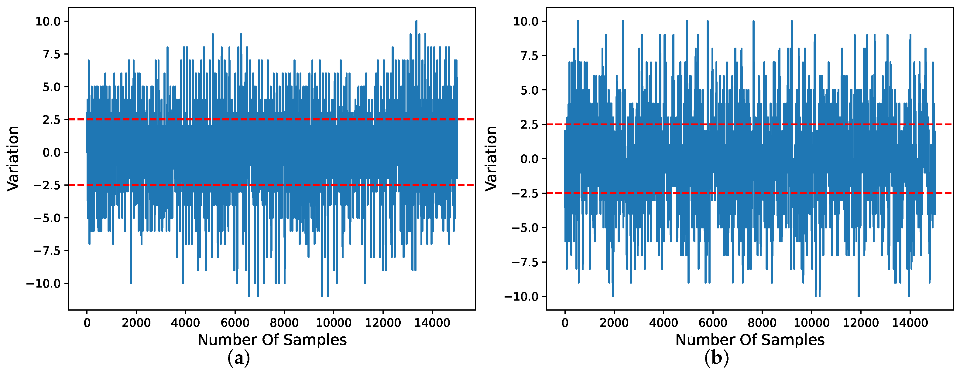 Symmetry 15 01669 g003