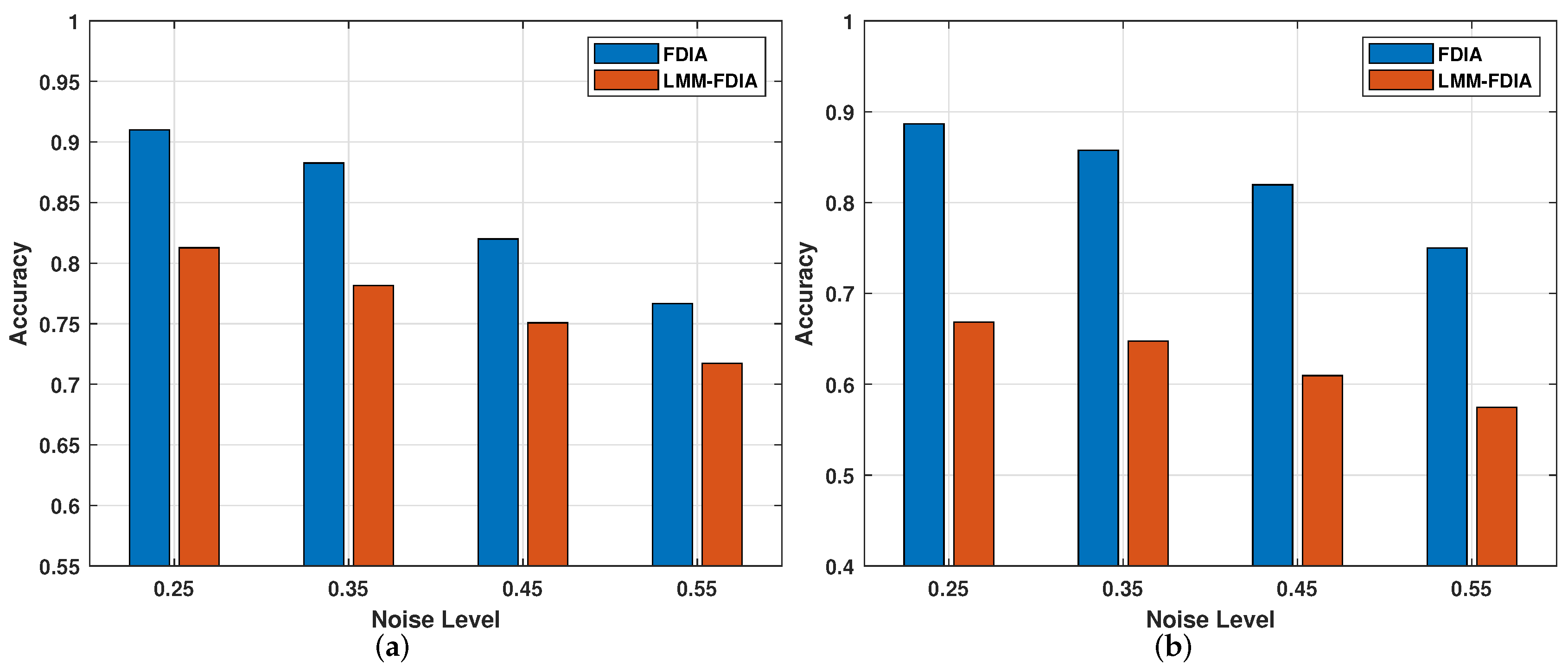 Symmetry 15 01669 g006