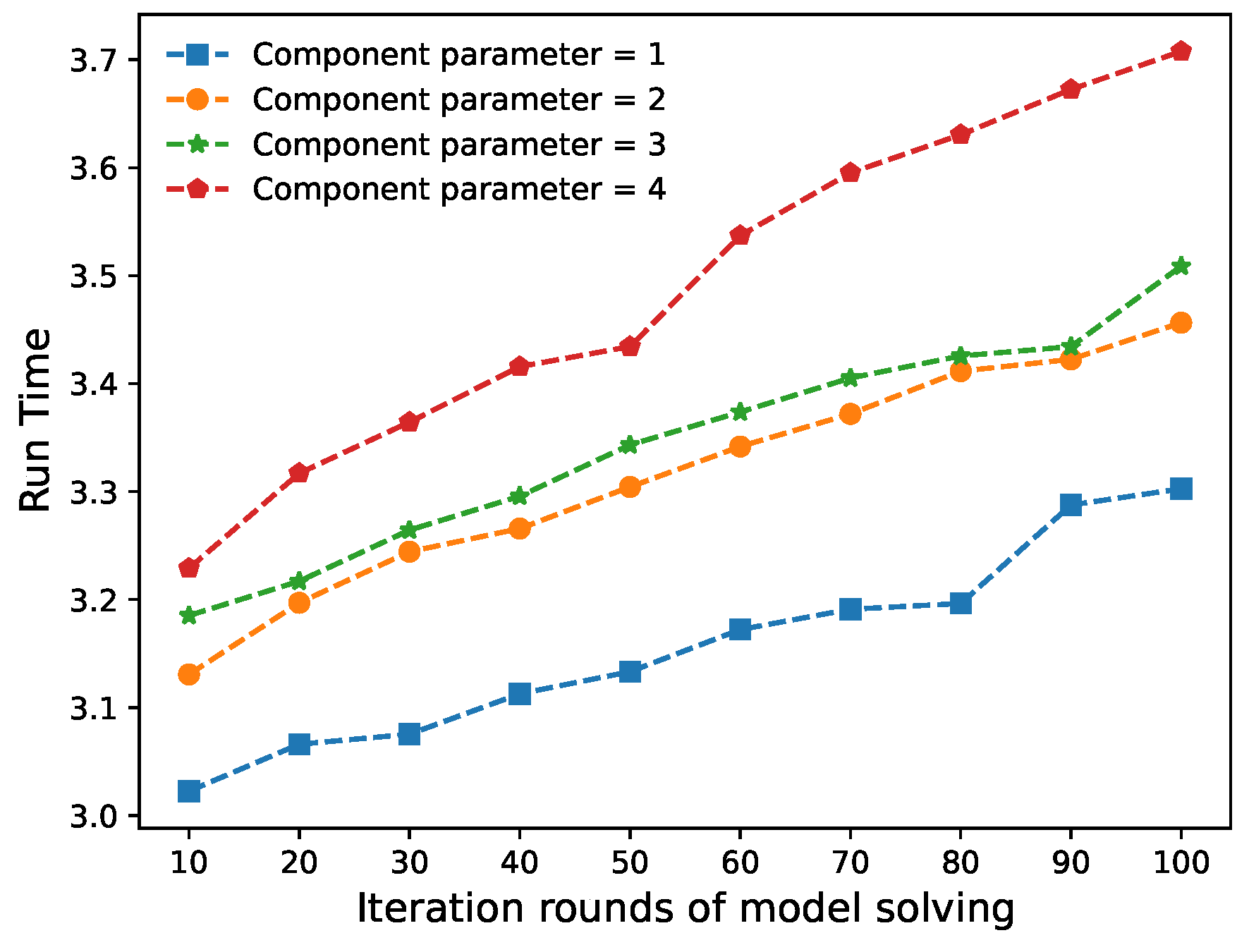 Symmetry 15 01669 g007