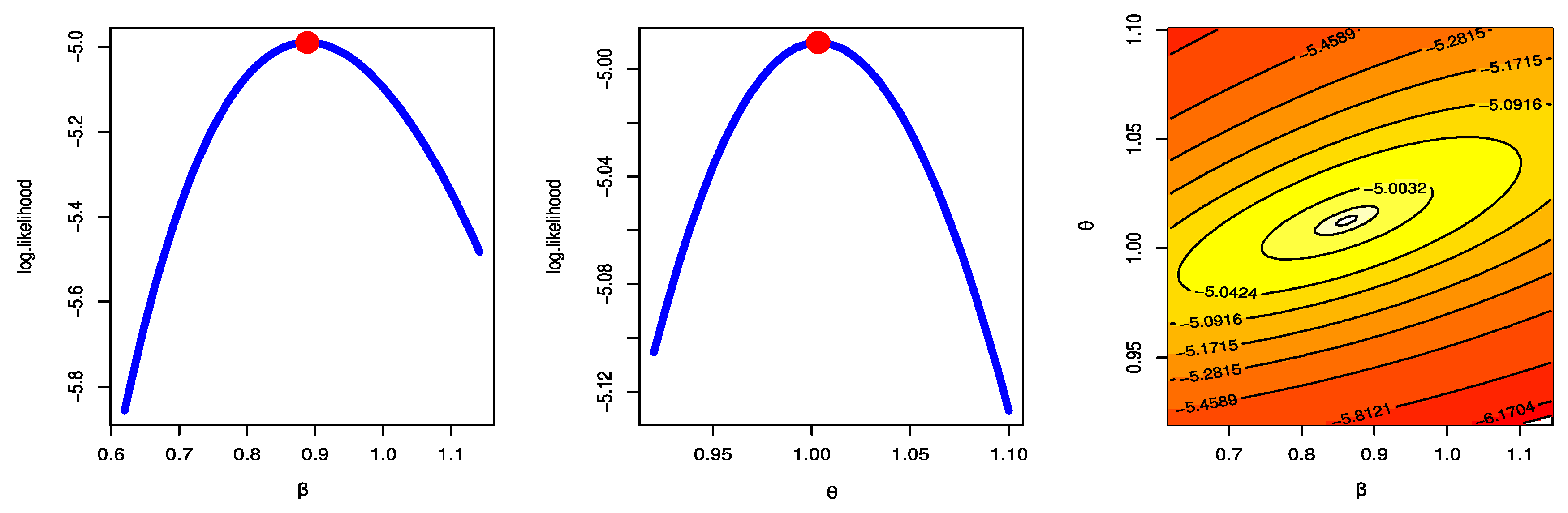 Symmetry 15 01671 g002
