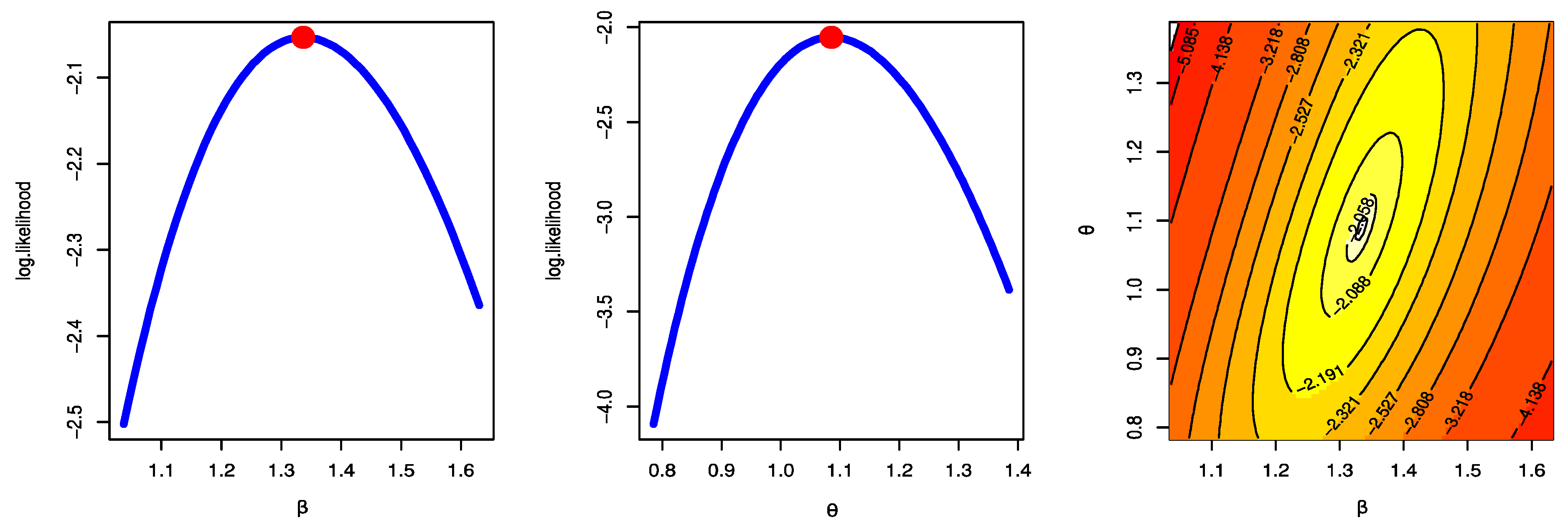 Symmetry 15 01671 g003