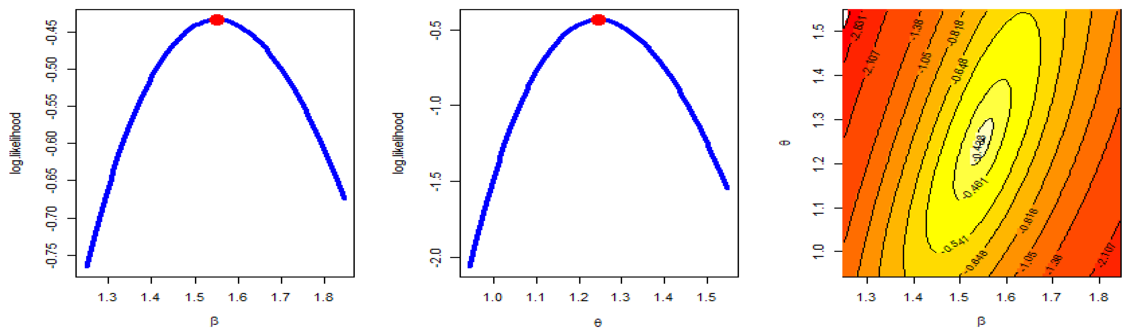 Symmetry 15 01671 g004