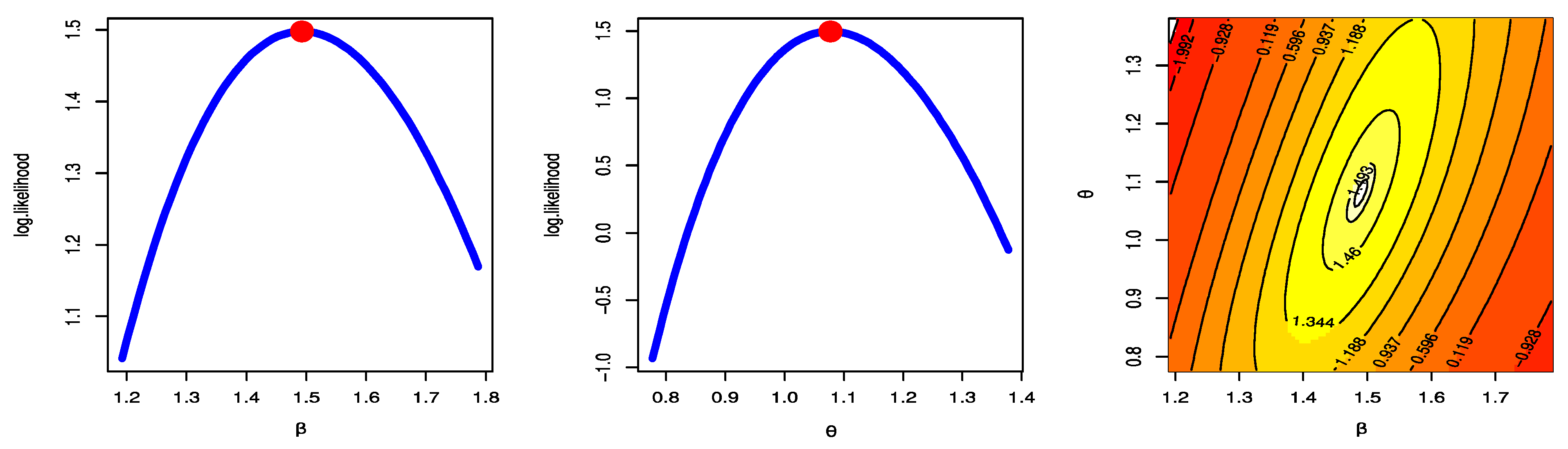 Symmetry 15 01671 g006