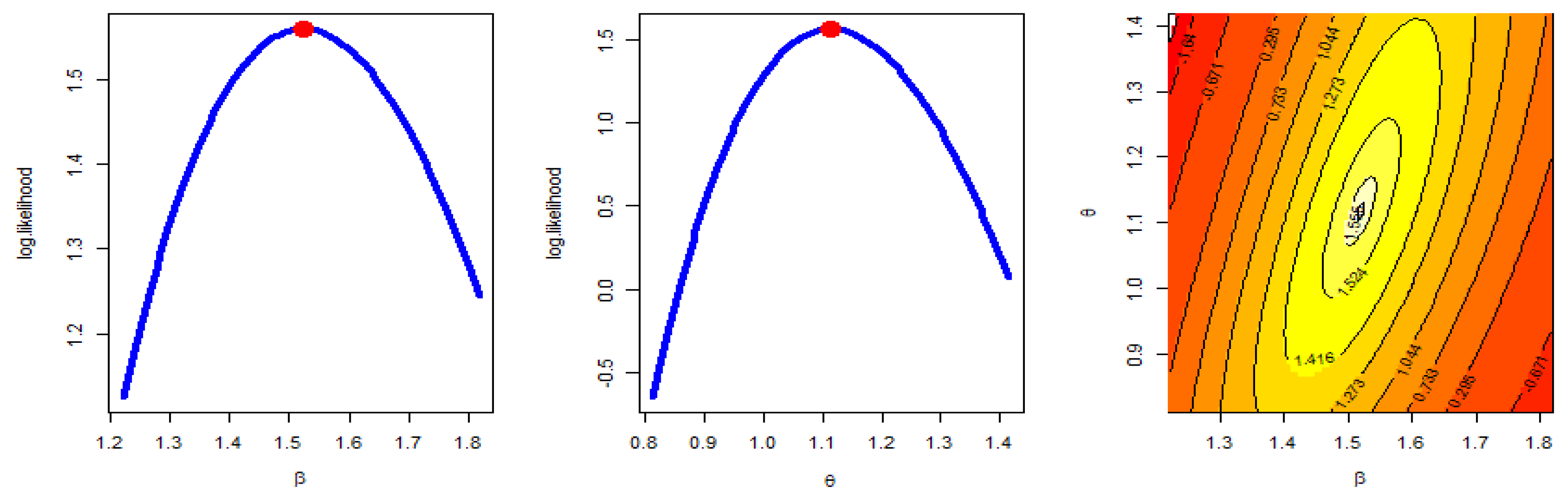 Symmetry 15 01671 g007
