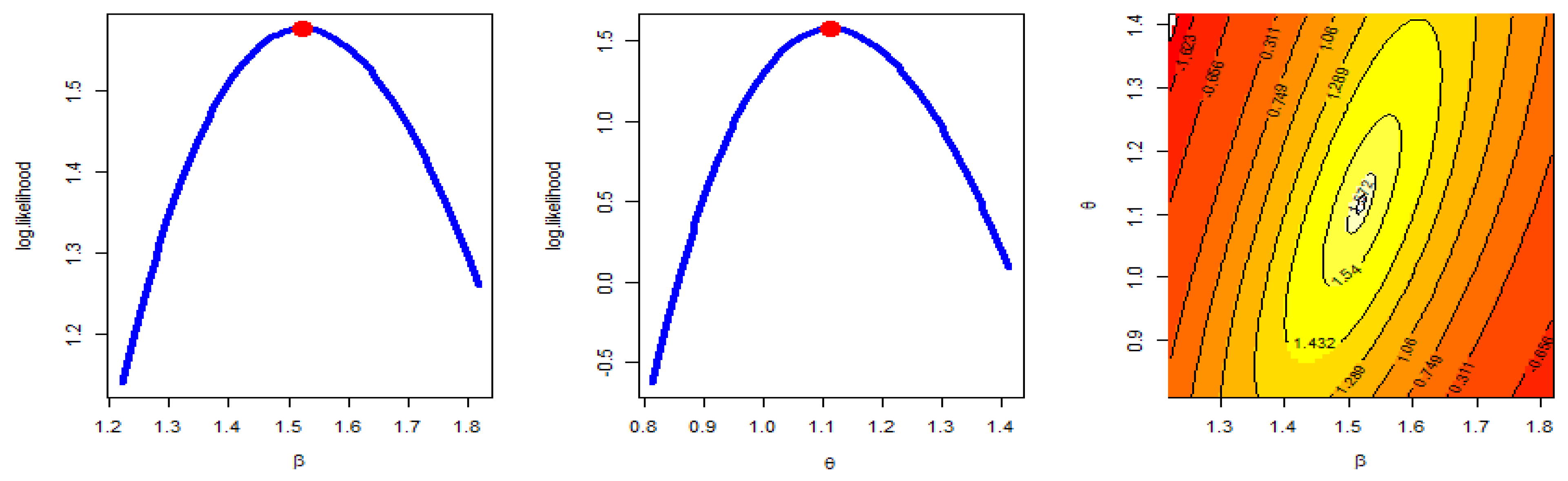 Symmetry 15 01671 g008