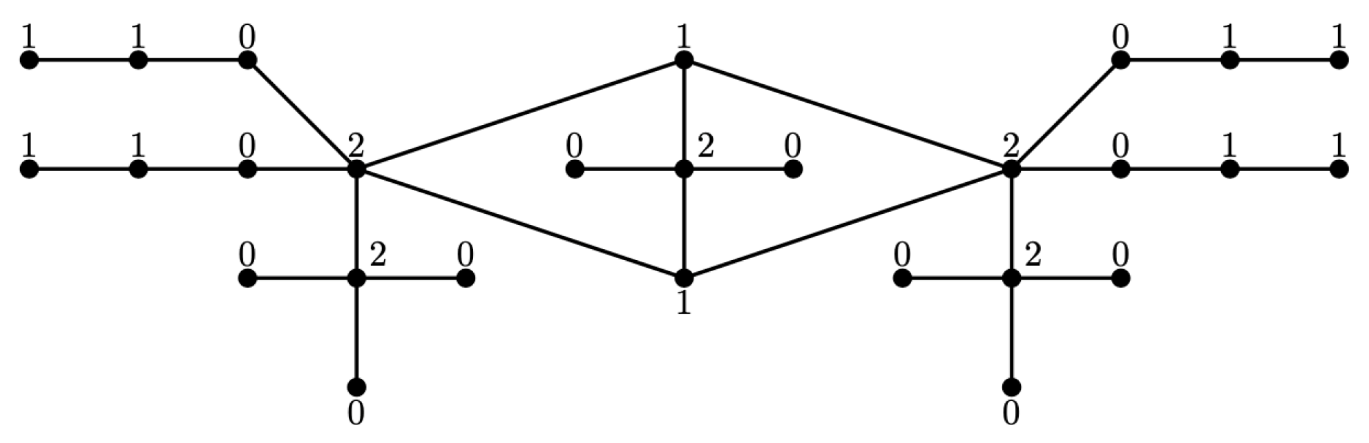 Symmetry 15 01676 g005