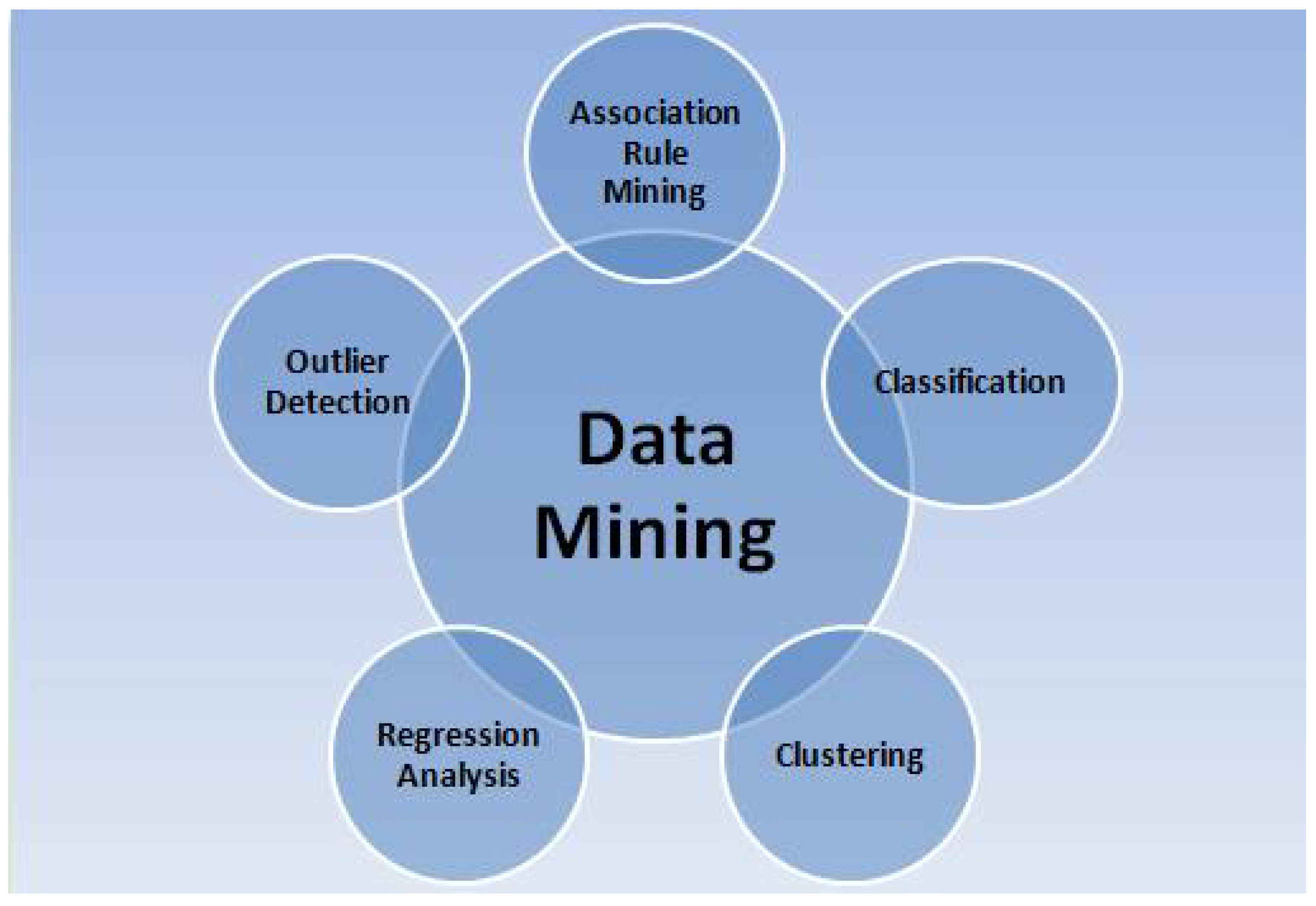 Symmetry 15 01679 g001