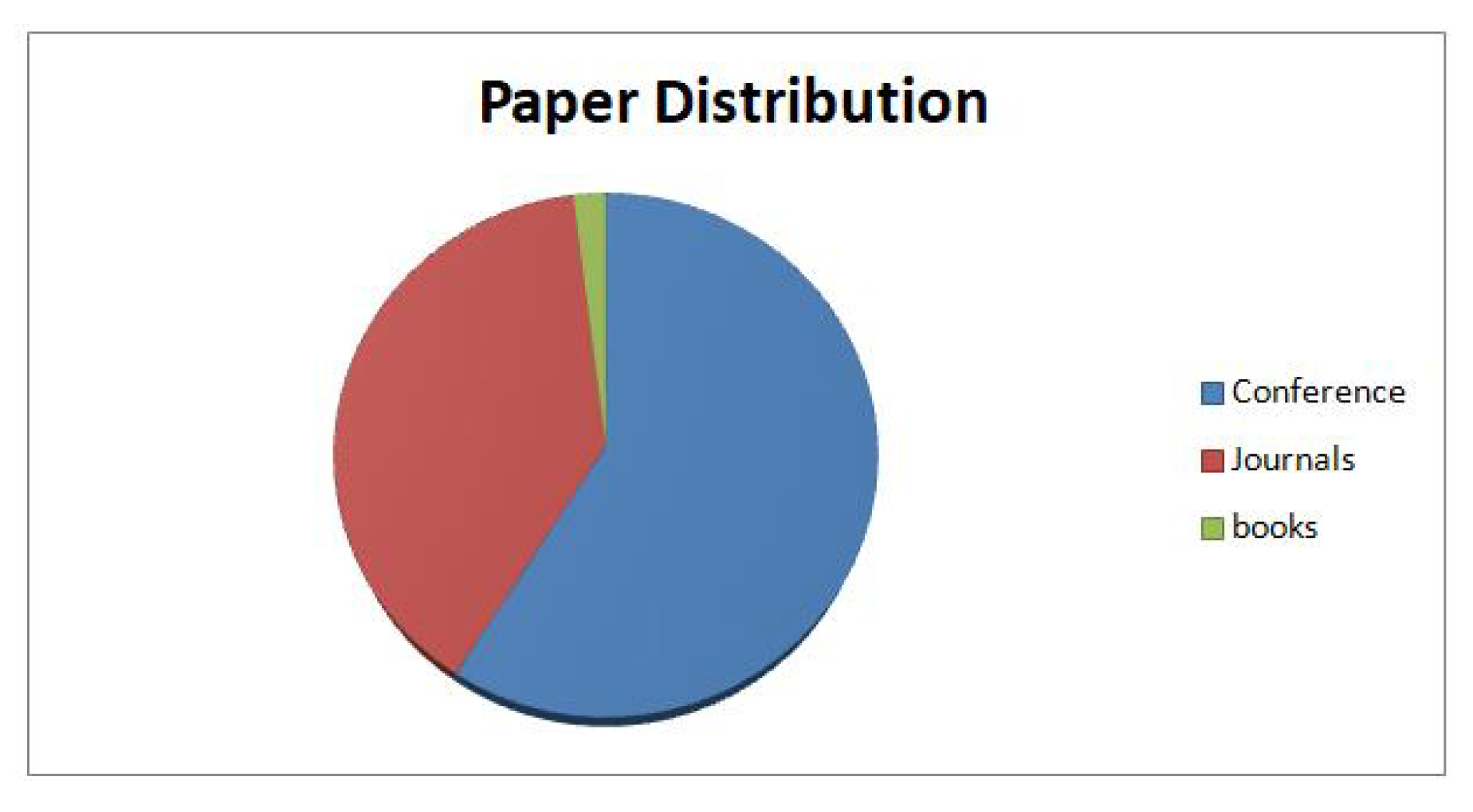 Symmetry 15 01679 g004