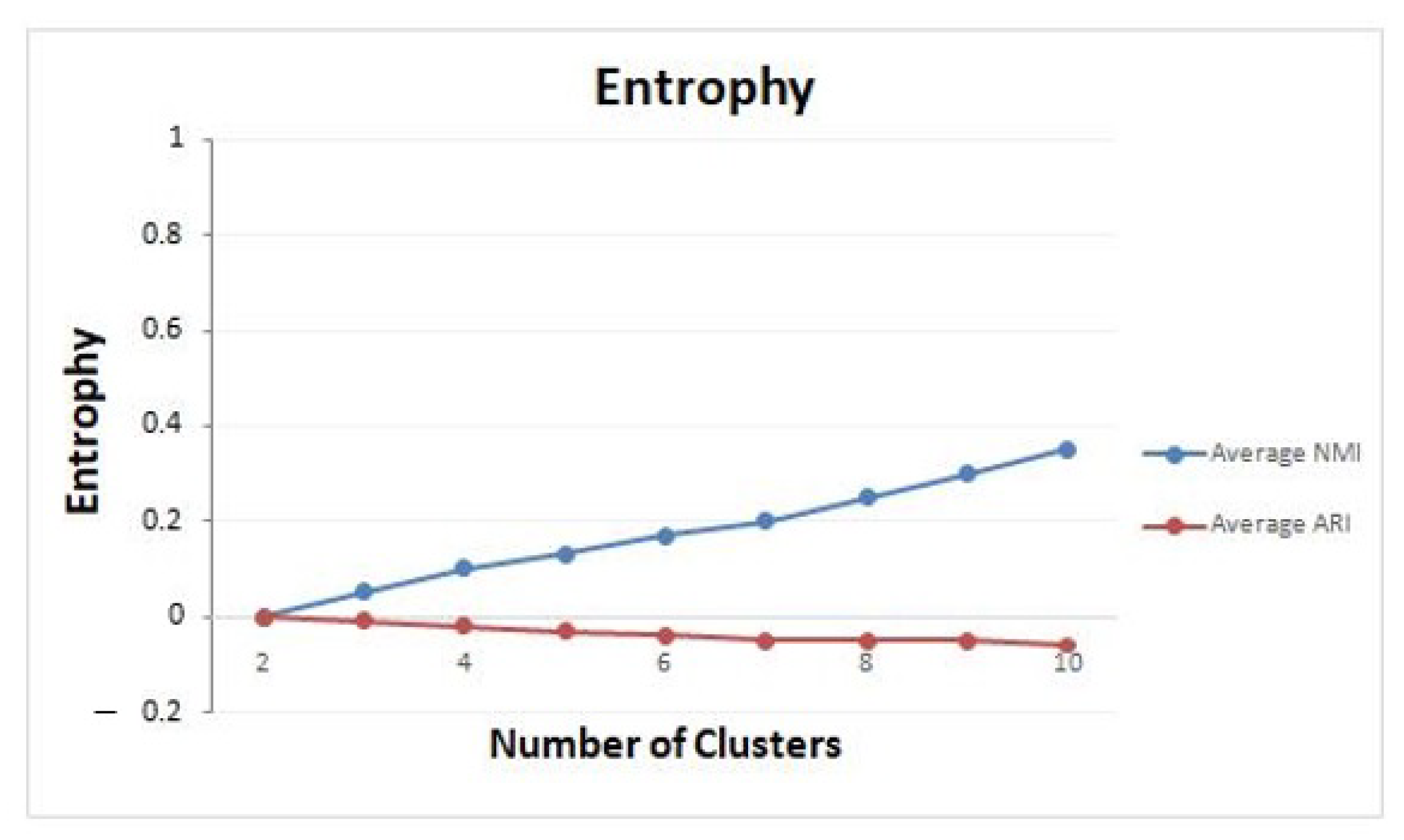 Symmetry 15 01679 g008